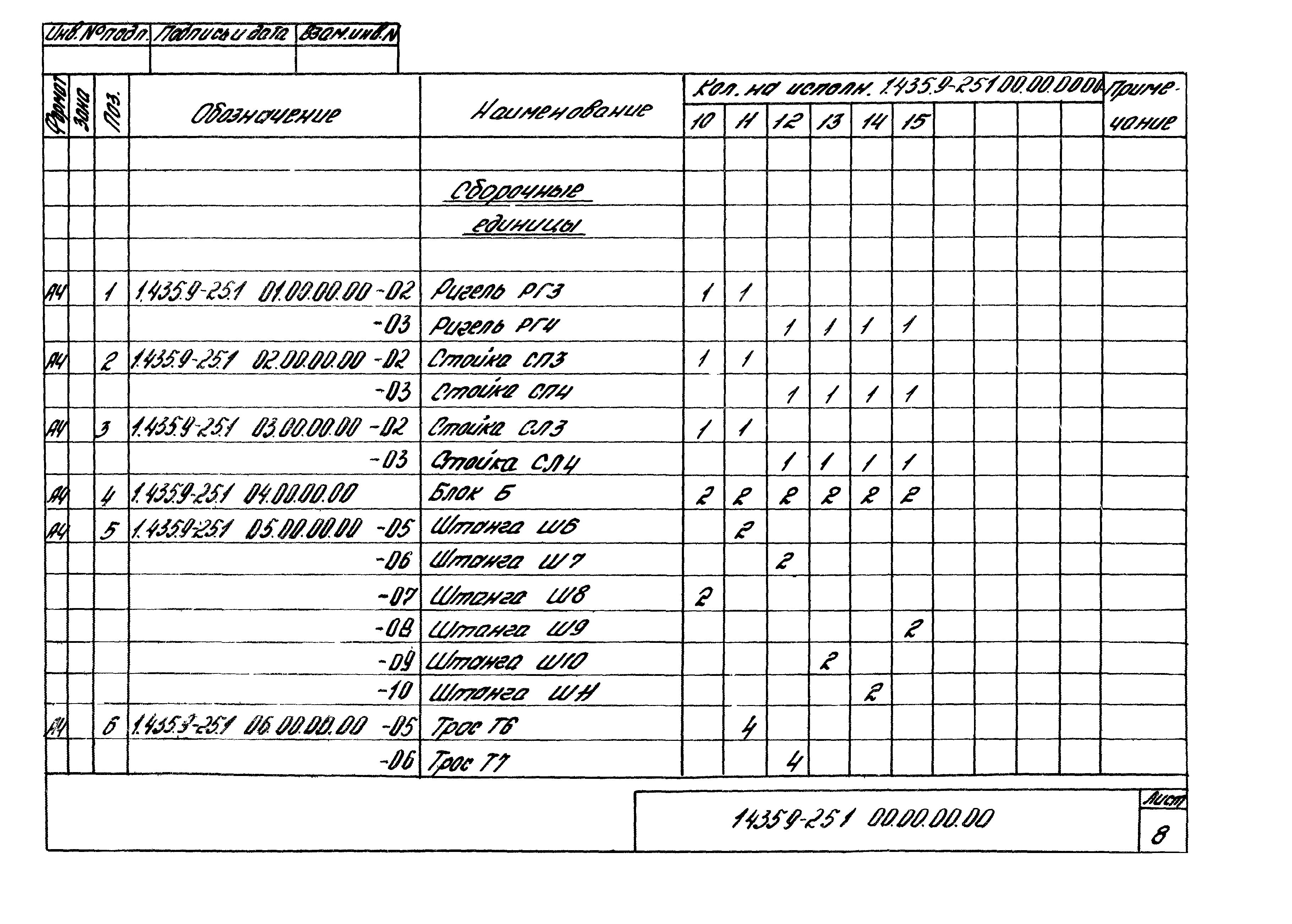 Серия 1.435.9-25