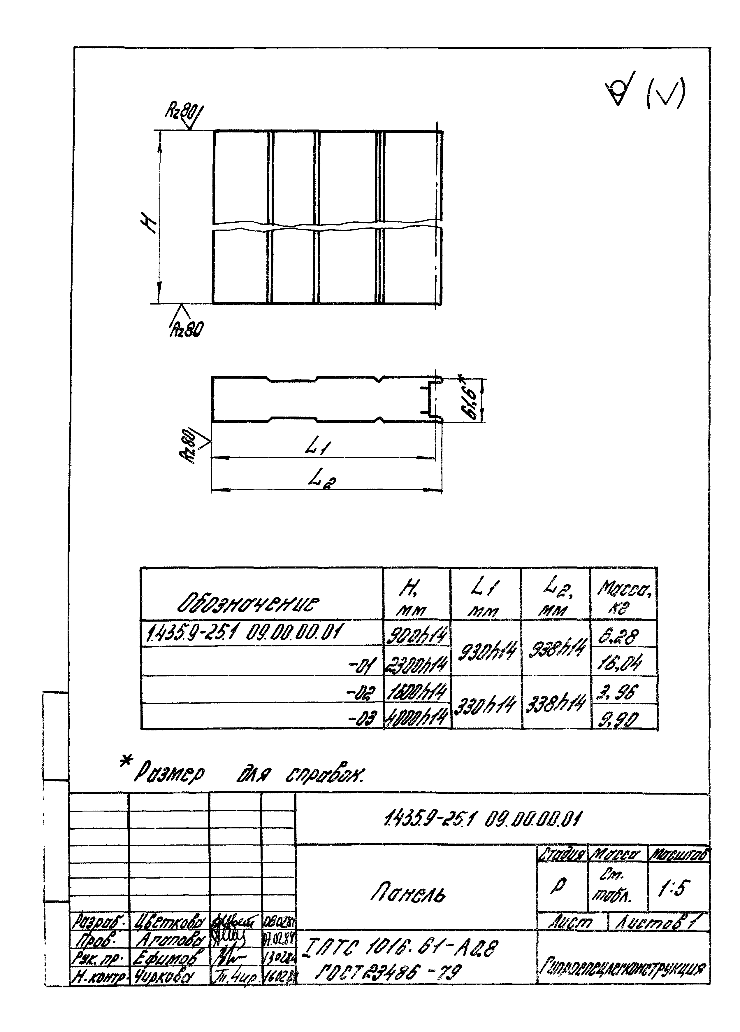 Серия 1.435.9-25