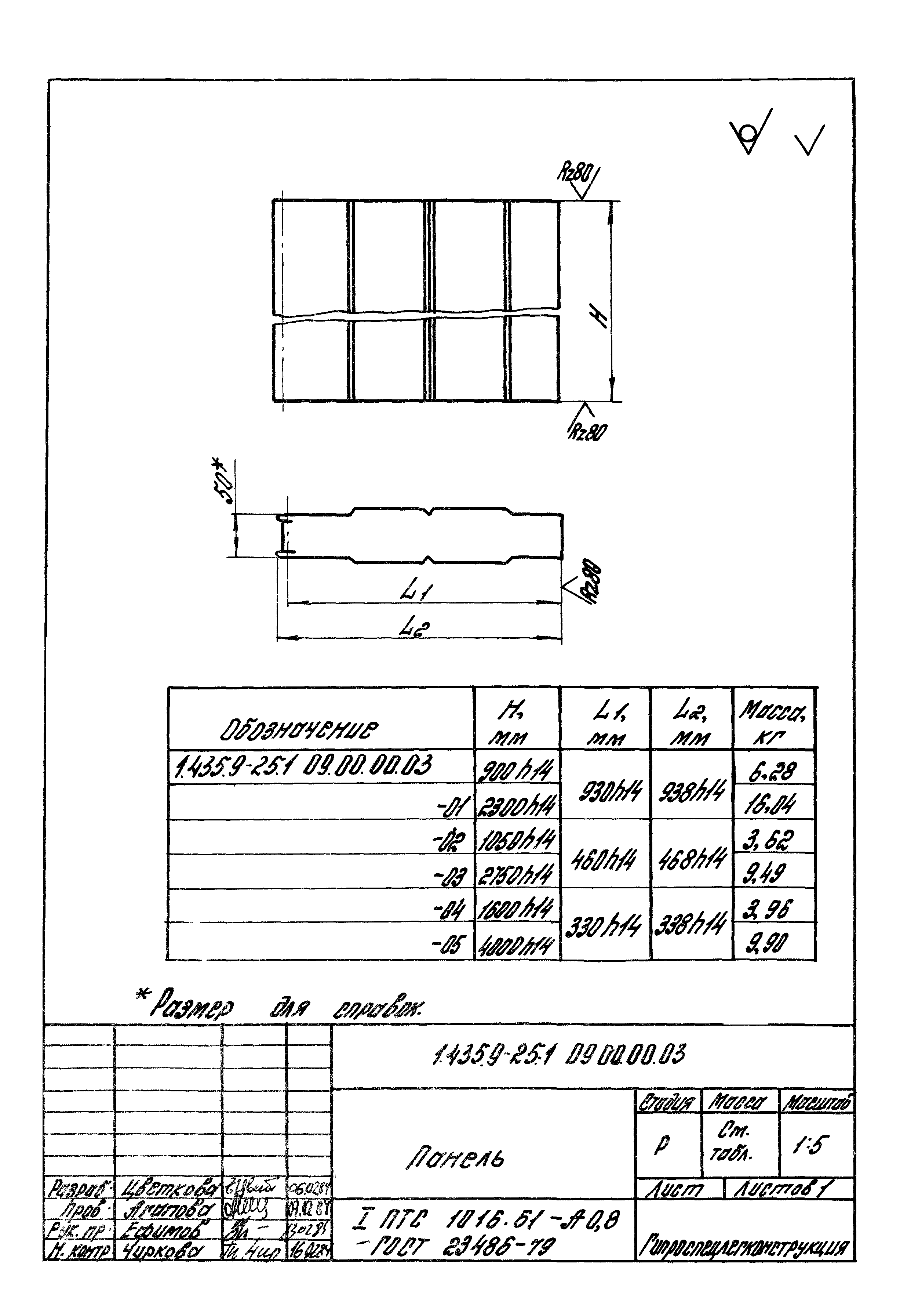 Серия 1.435.9-25