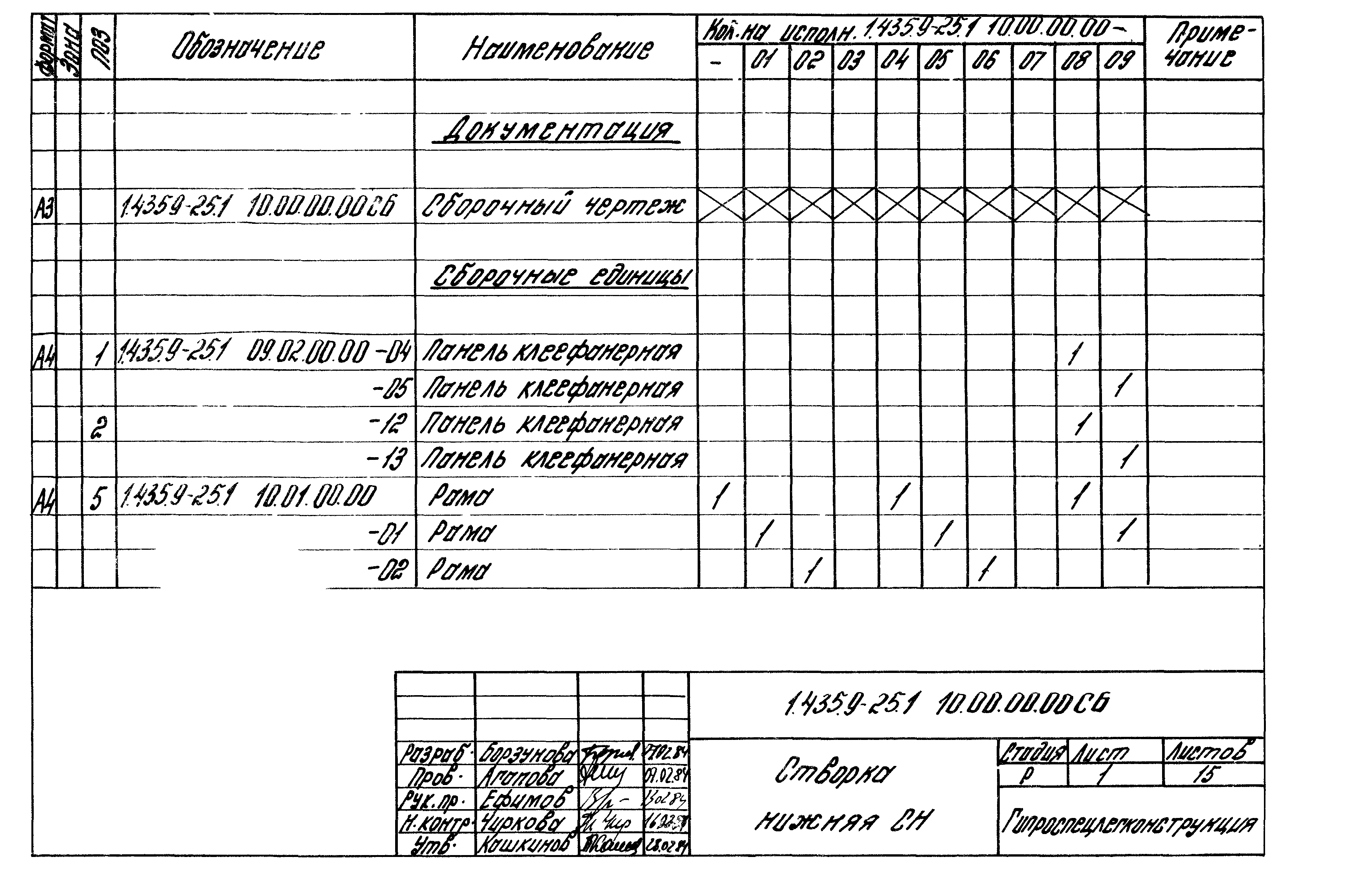 Серия 1.435.9-25