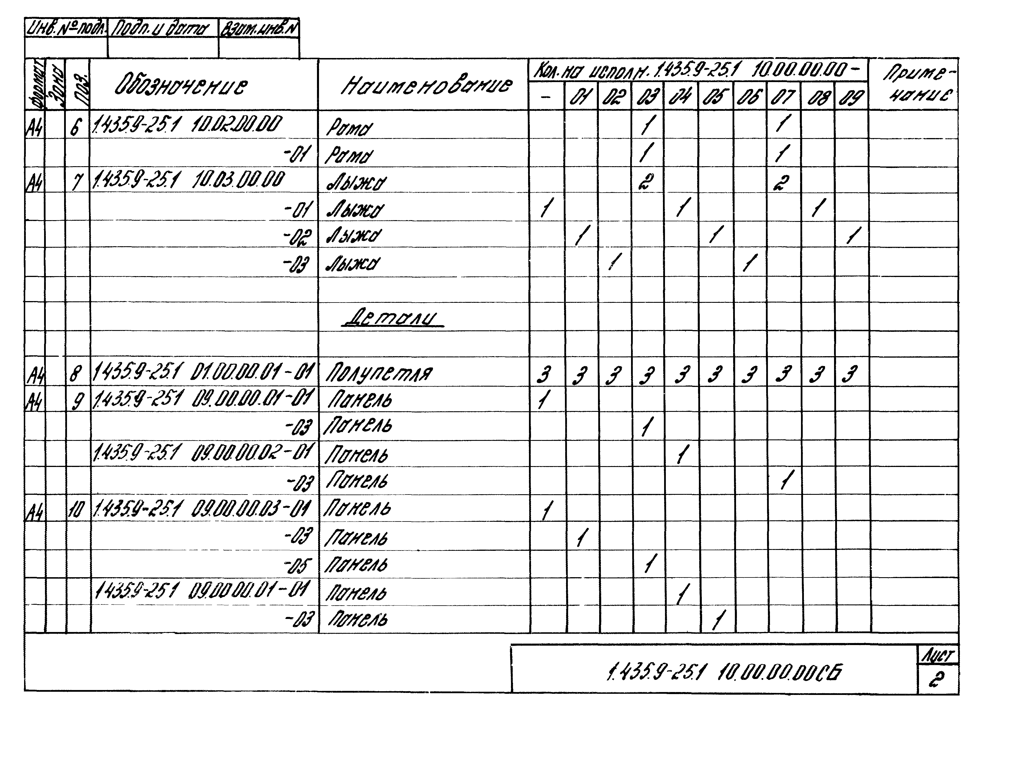 Серия 1.435.9-25