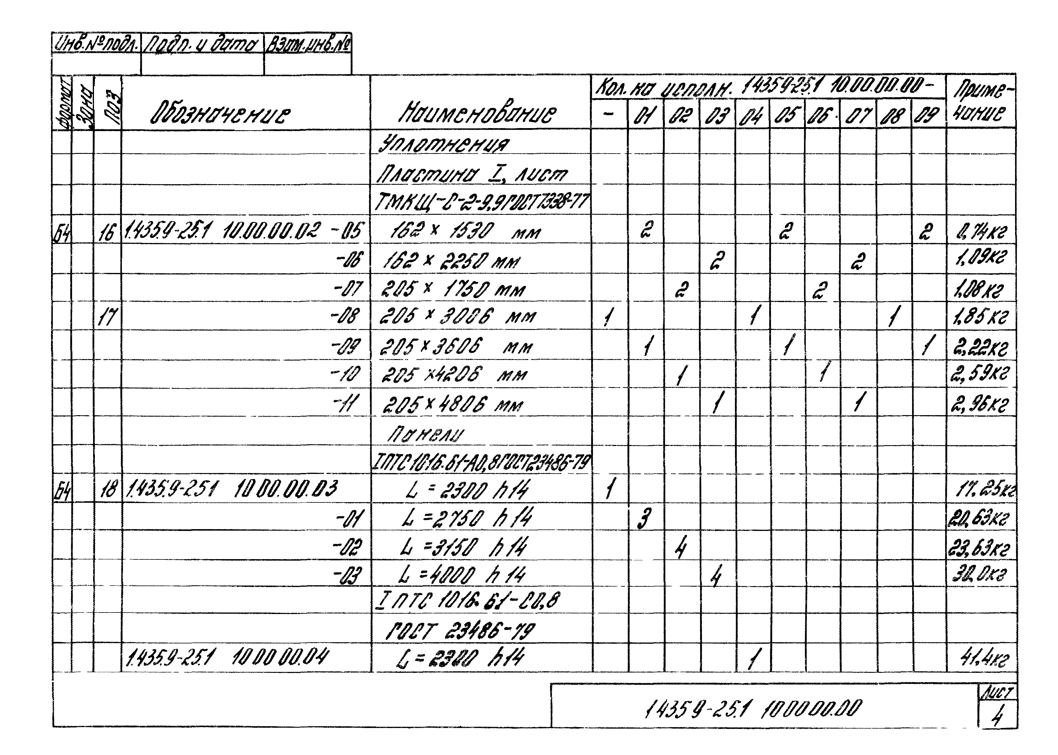 Серия 1.435.9-25