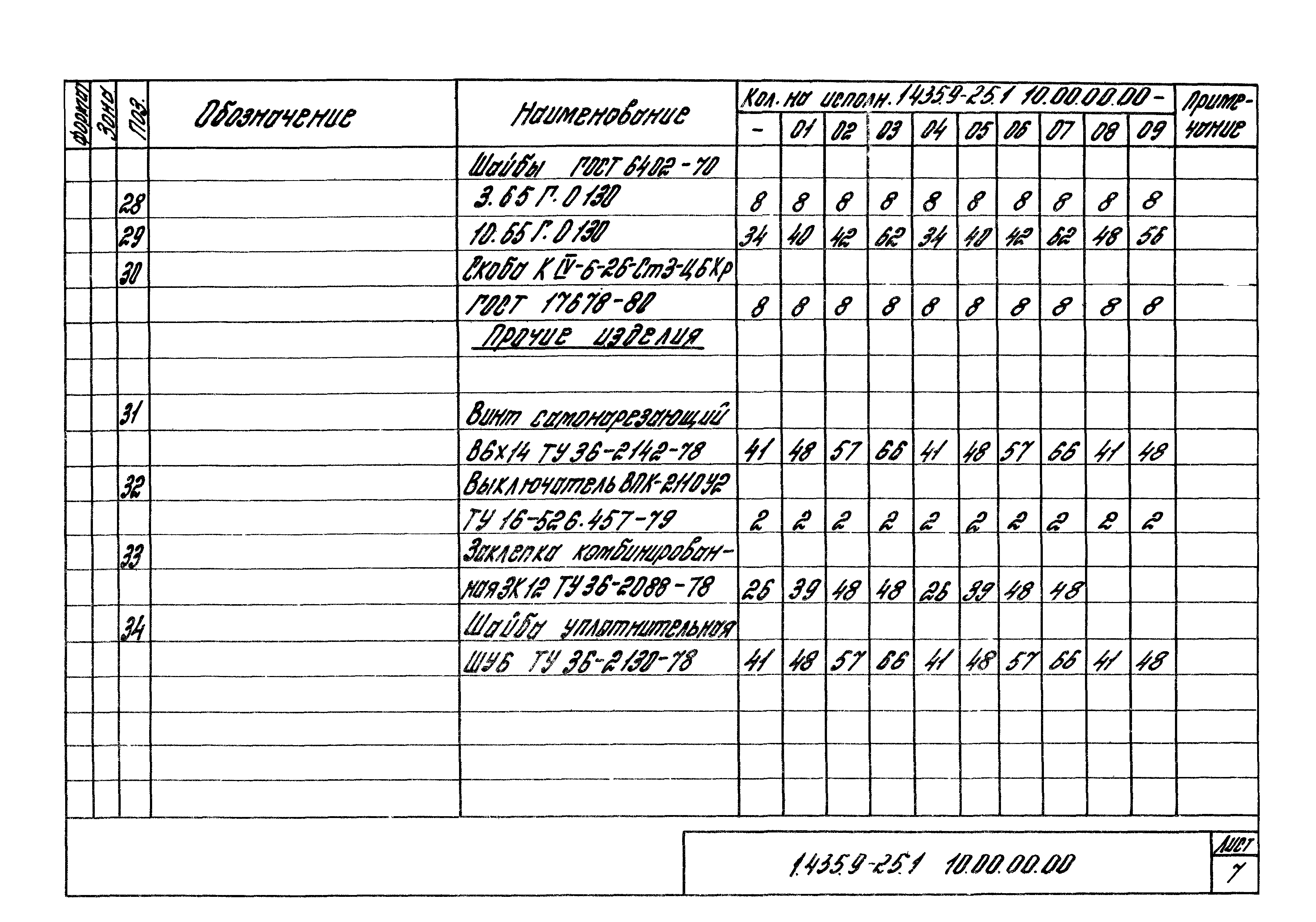 Серия 1.435.9-25