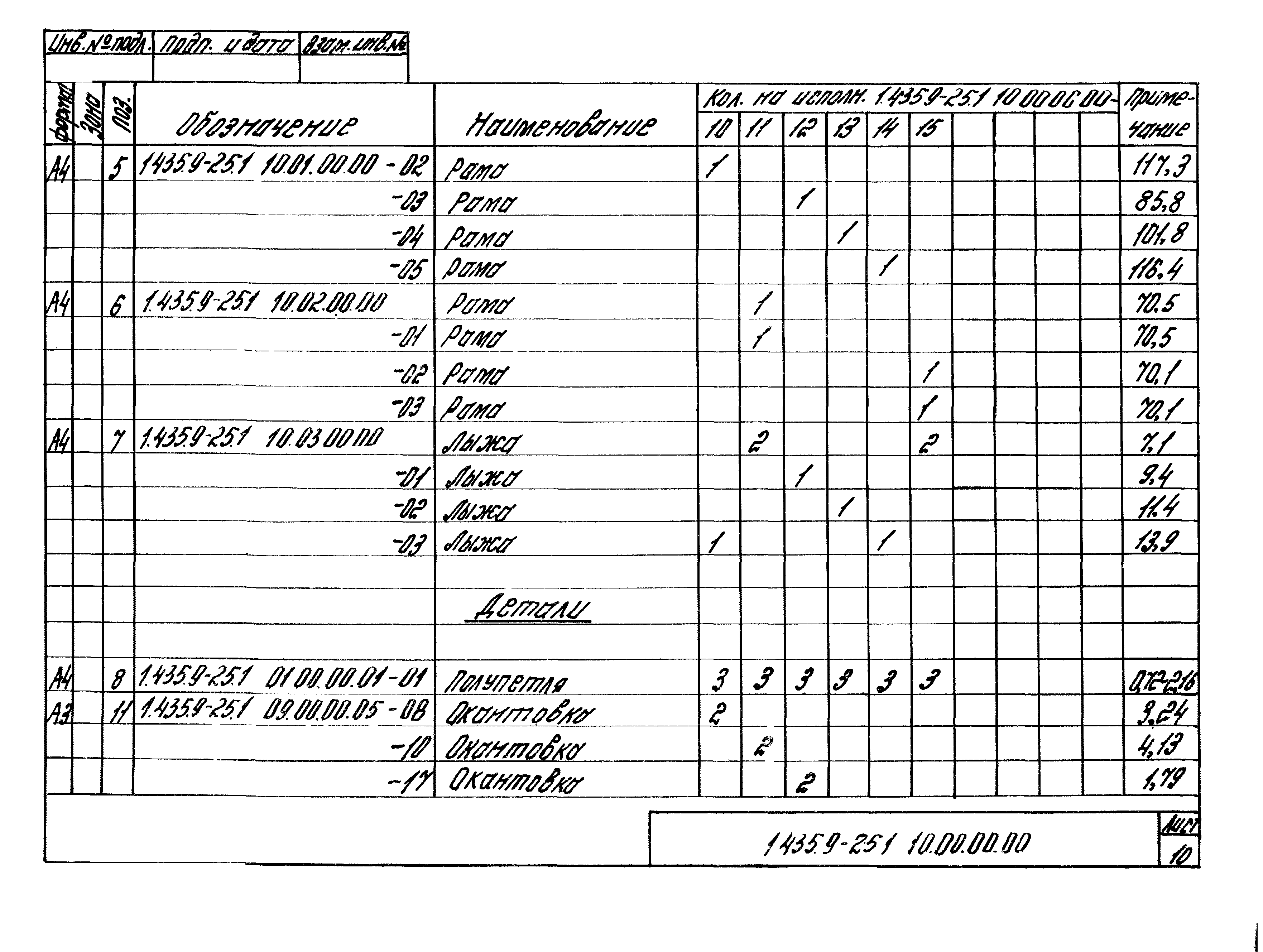 Серия 1.435.9-25