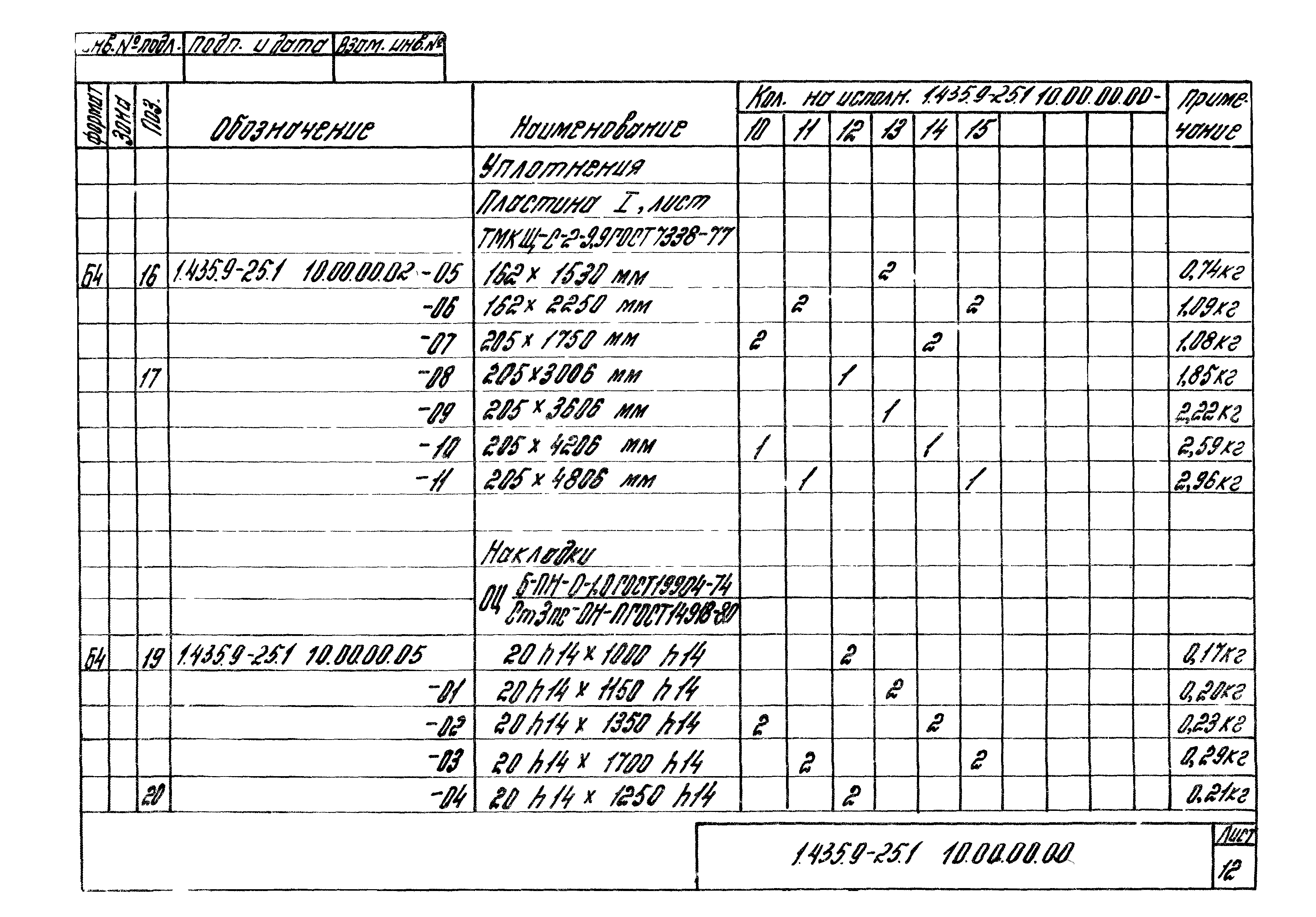 Серия 1.435.9-25