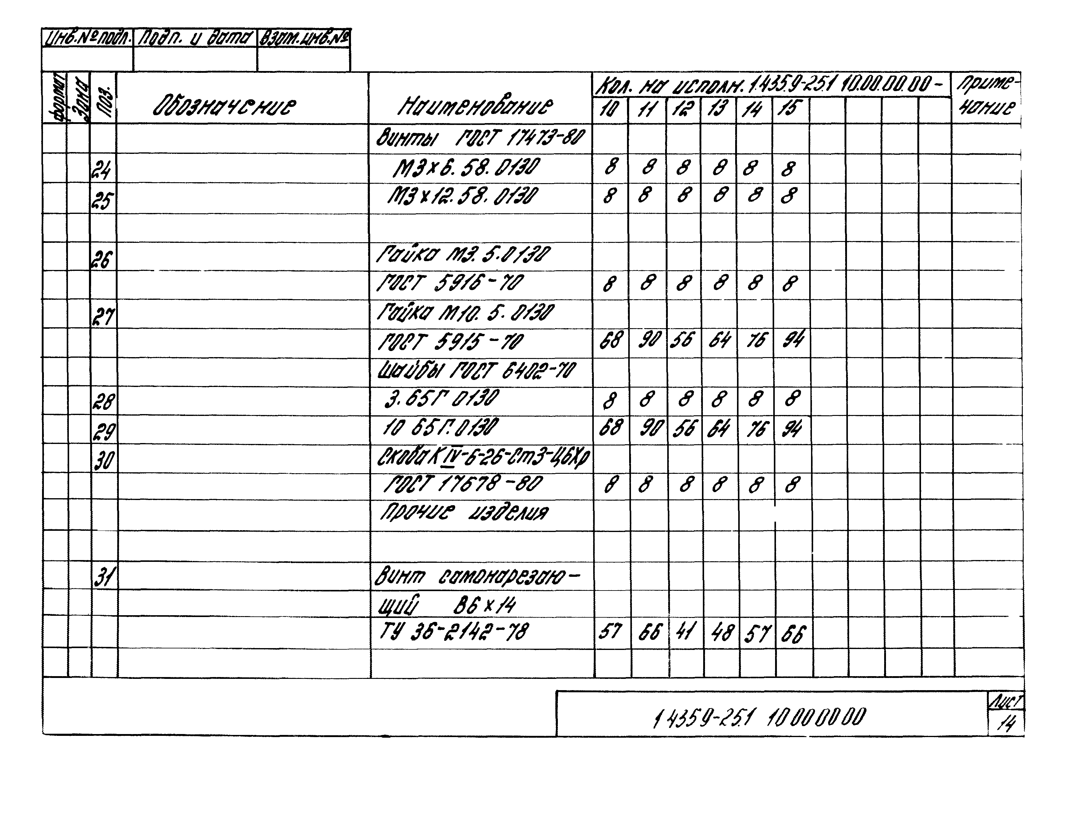 Серия 1.435.9-25