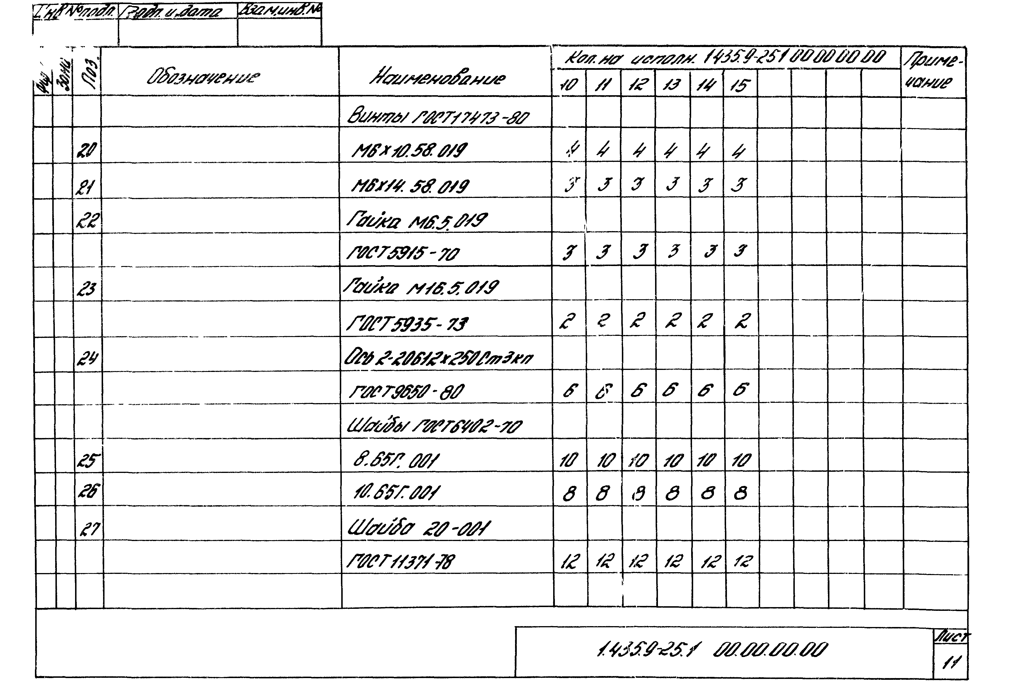 Серия 1.435.9-25