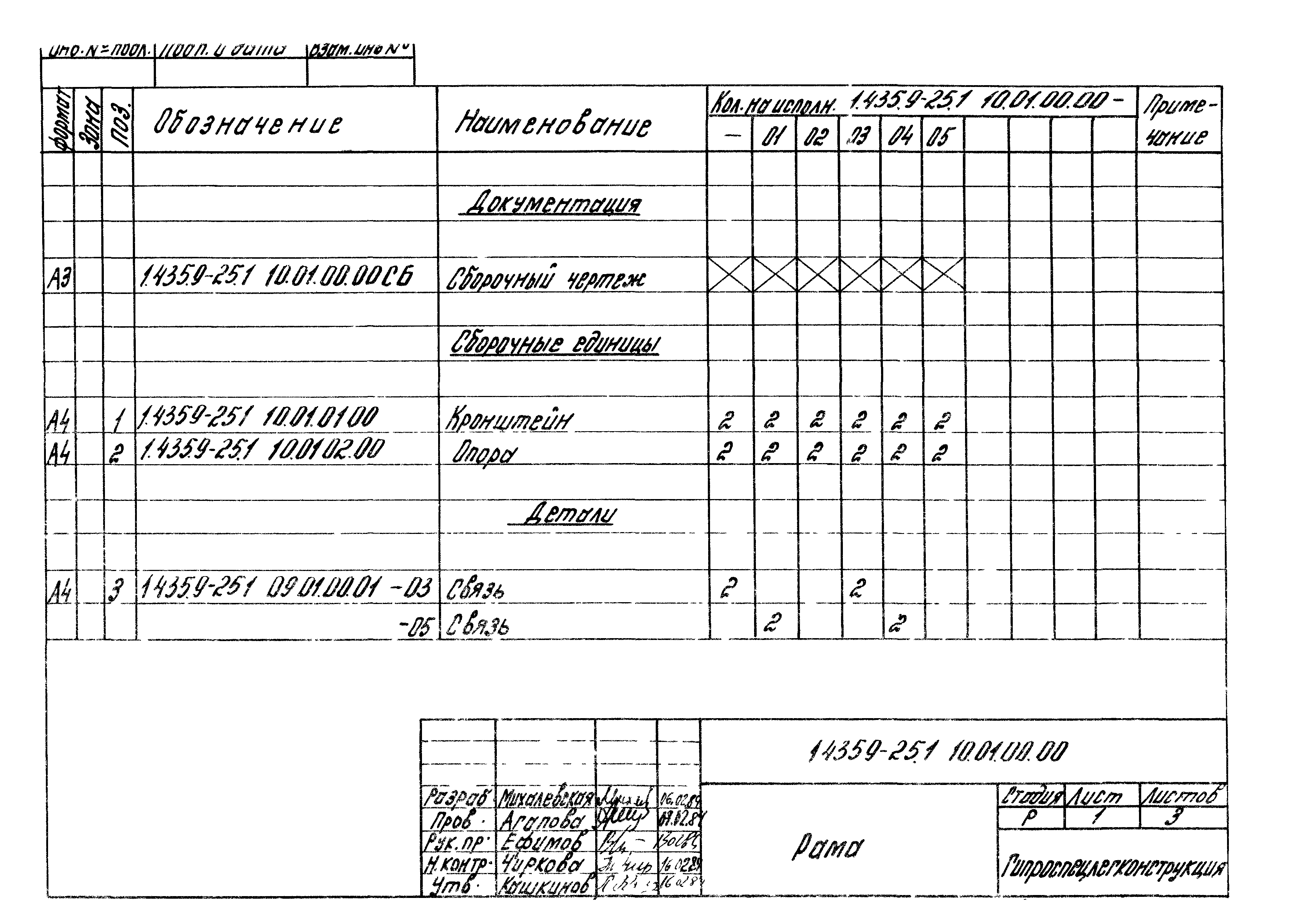 Серия 1.435.9-25