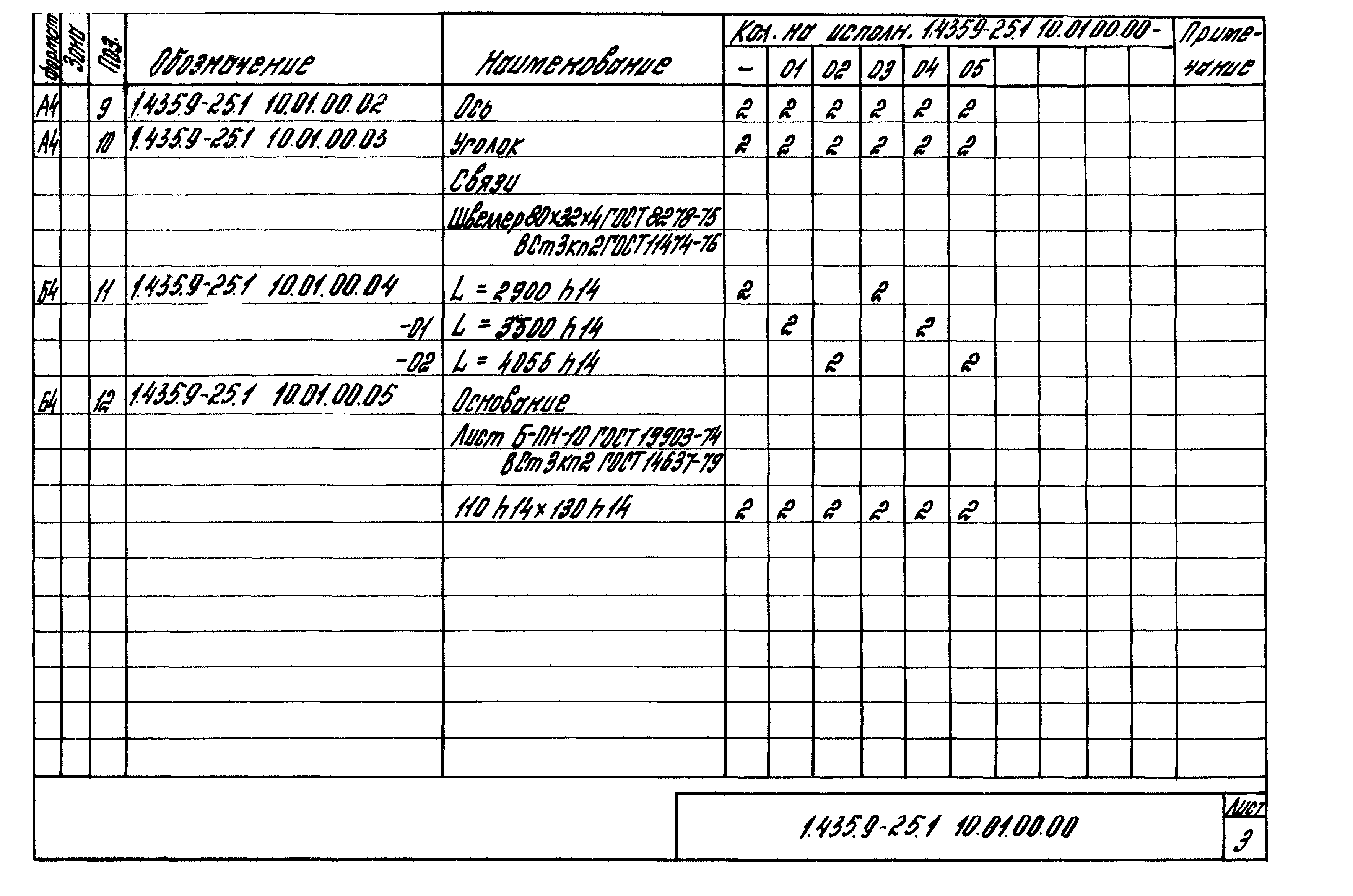 Серия 1.435.9-25