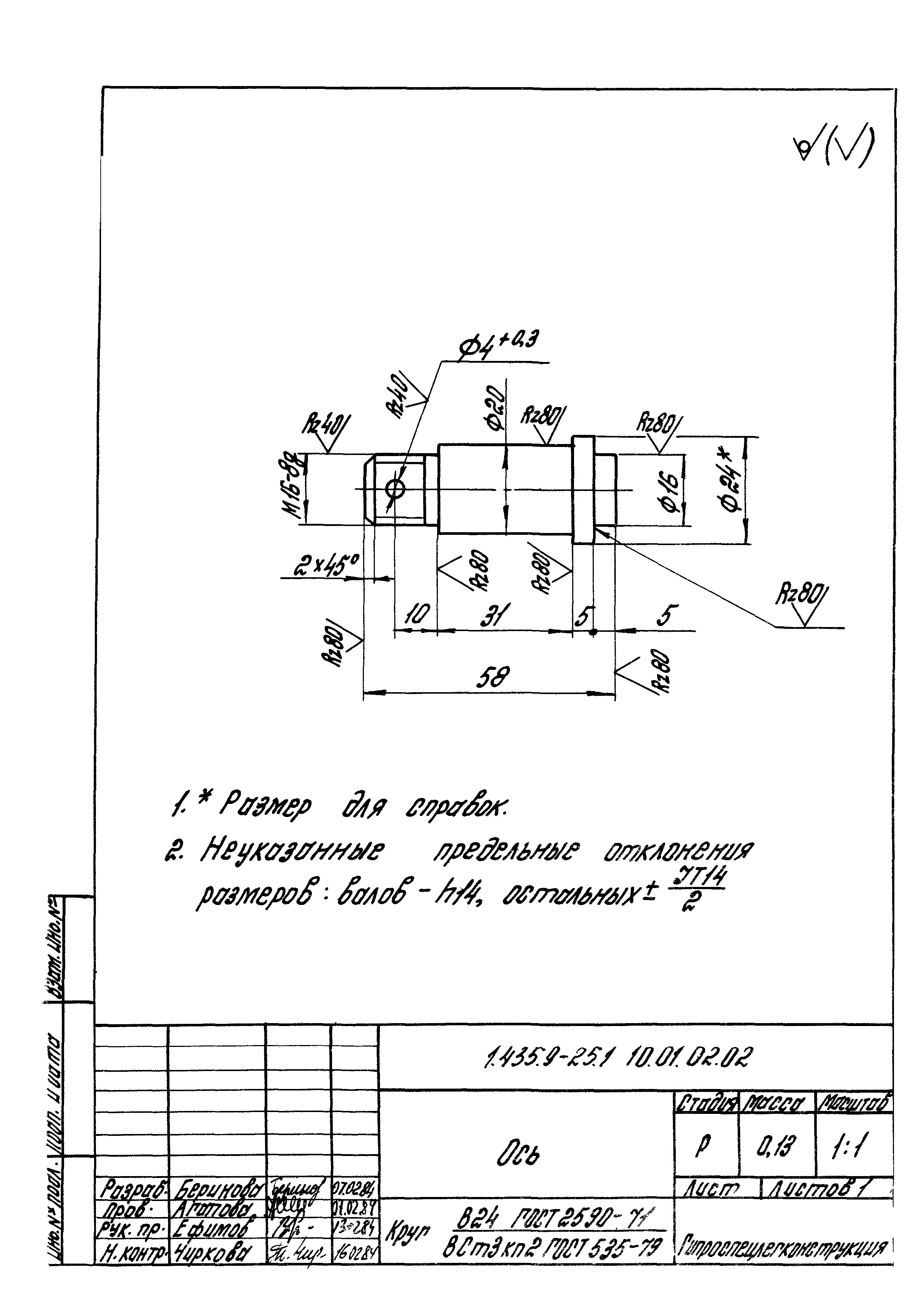 Серия 1.435.9-25