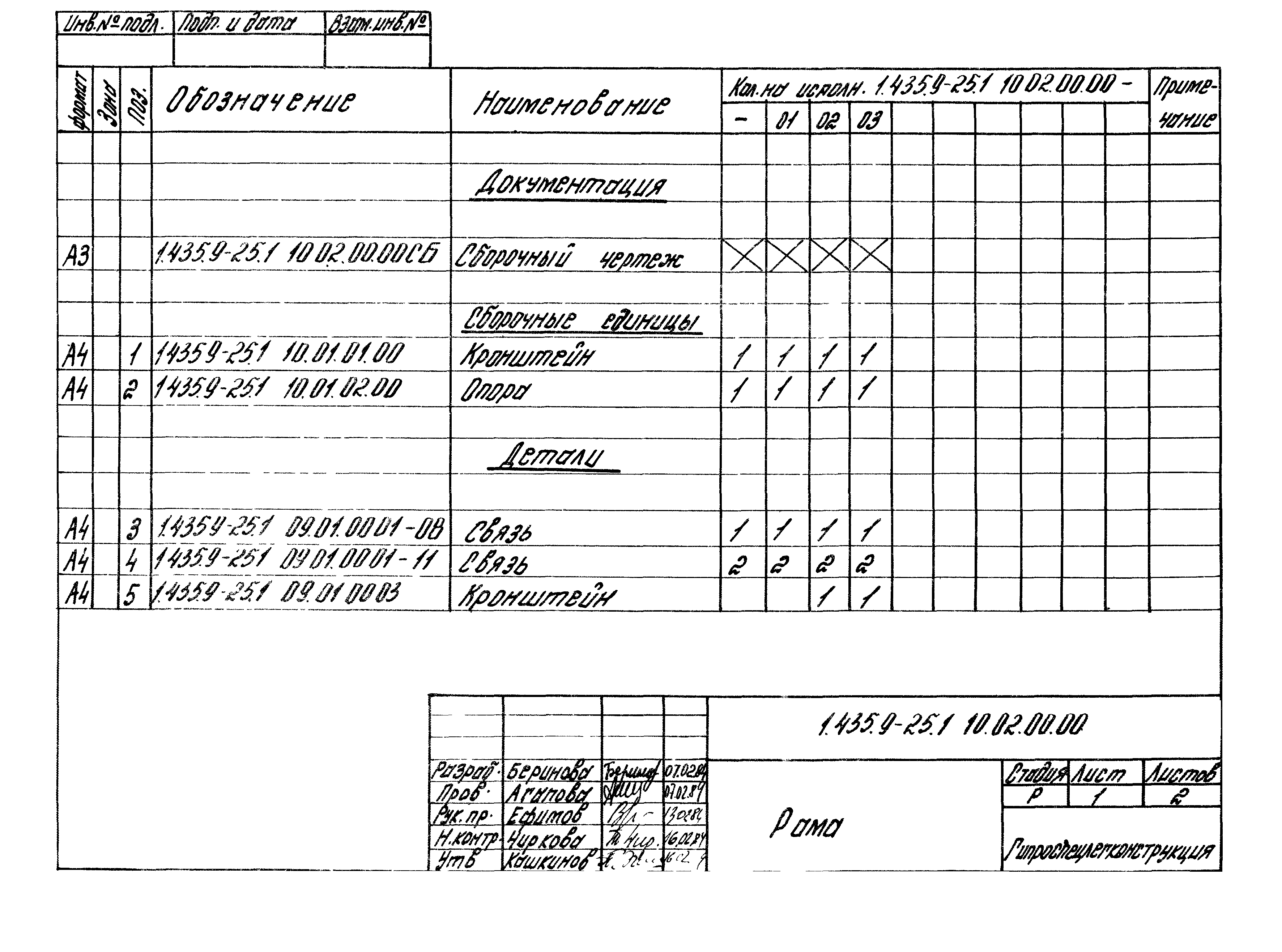 Серия 1.435.9-25