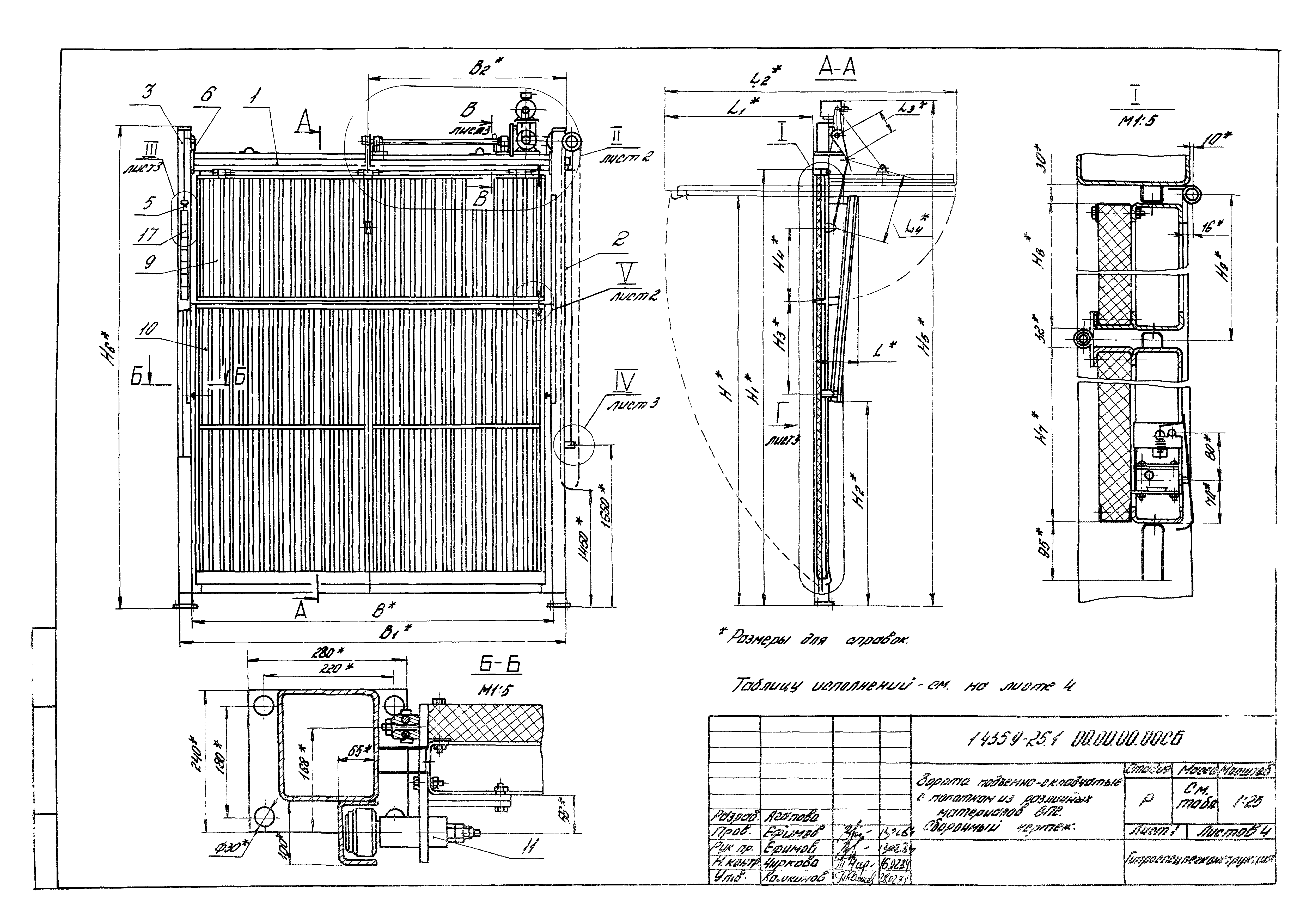 Серия 1.435.9-25