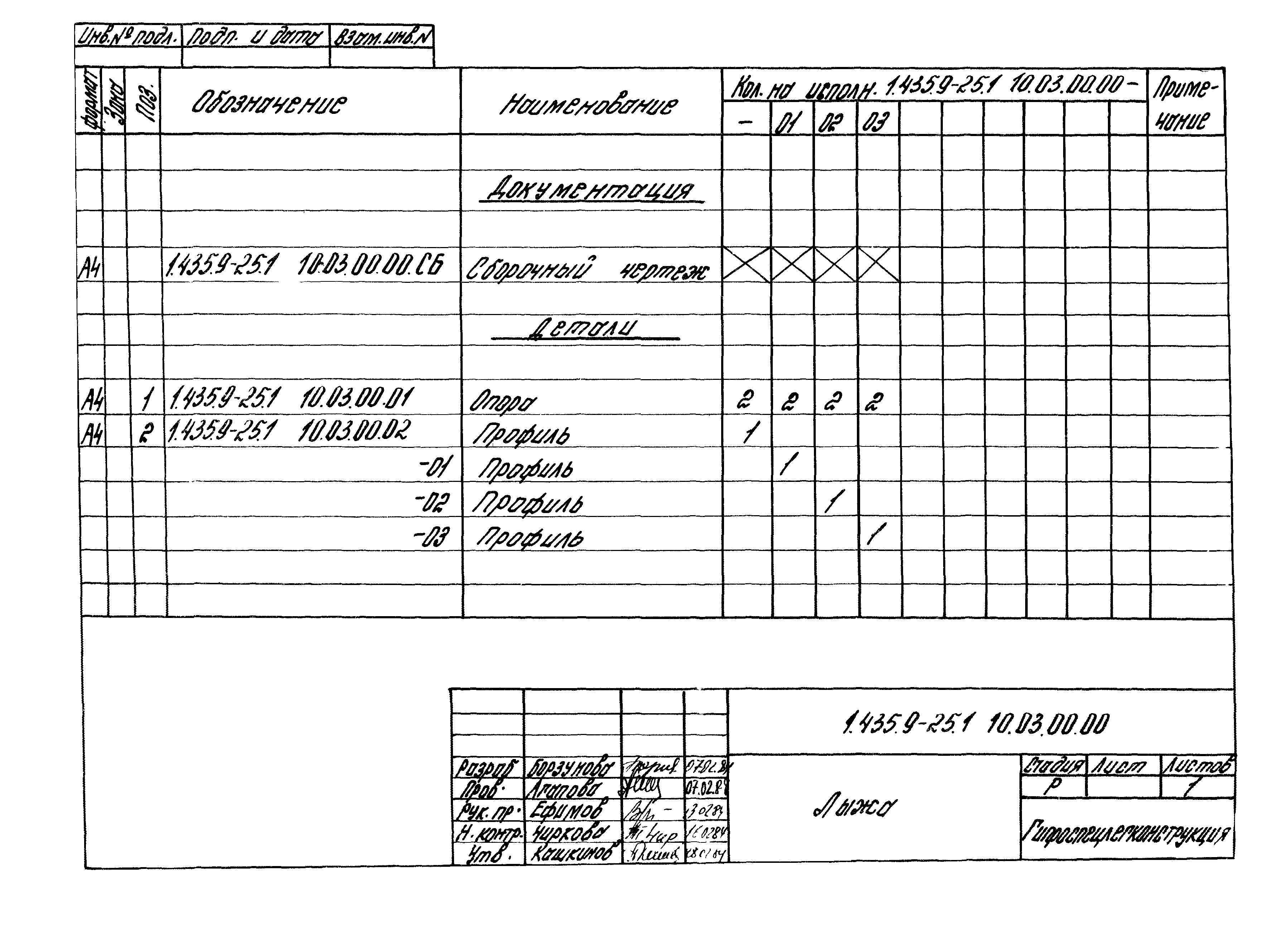 Серия 1.435.9-25