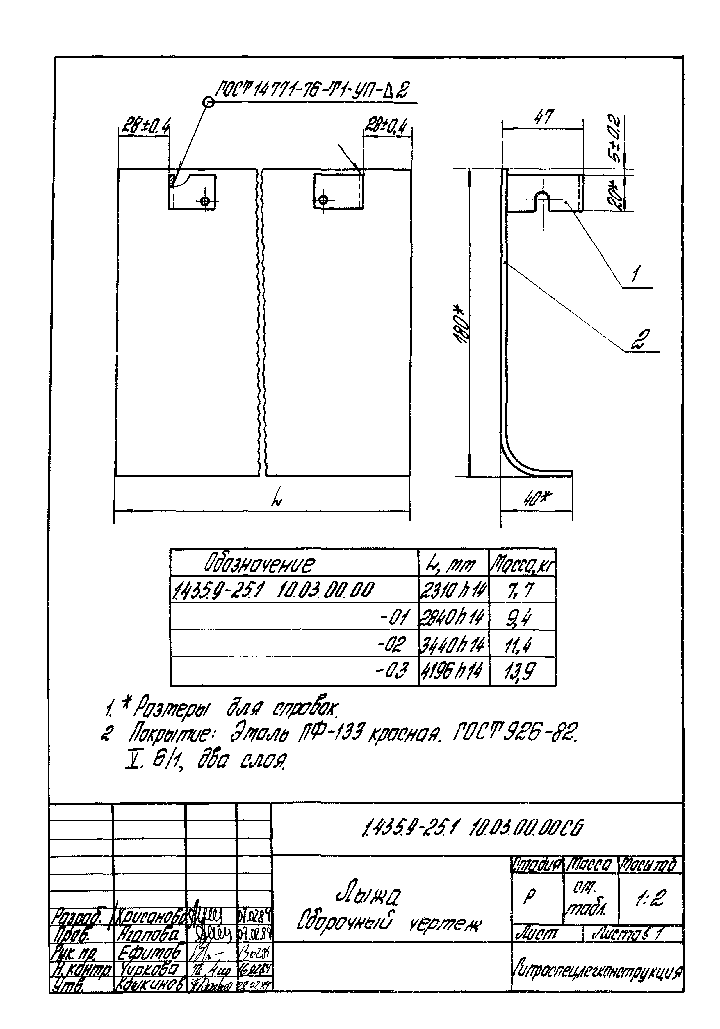 Серия 1.435.9-25