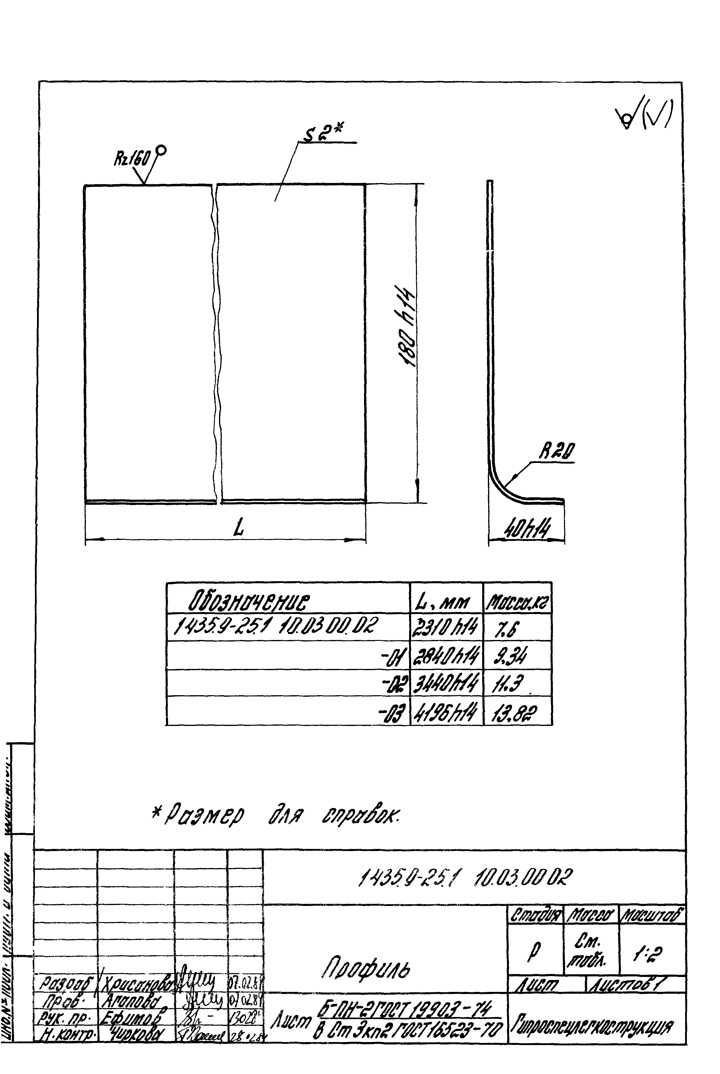 Серия 1.435.9-25