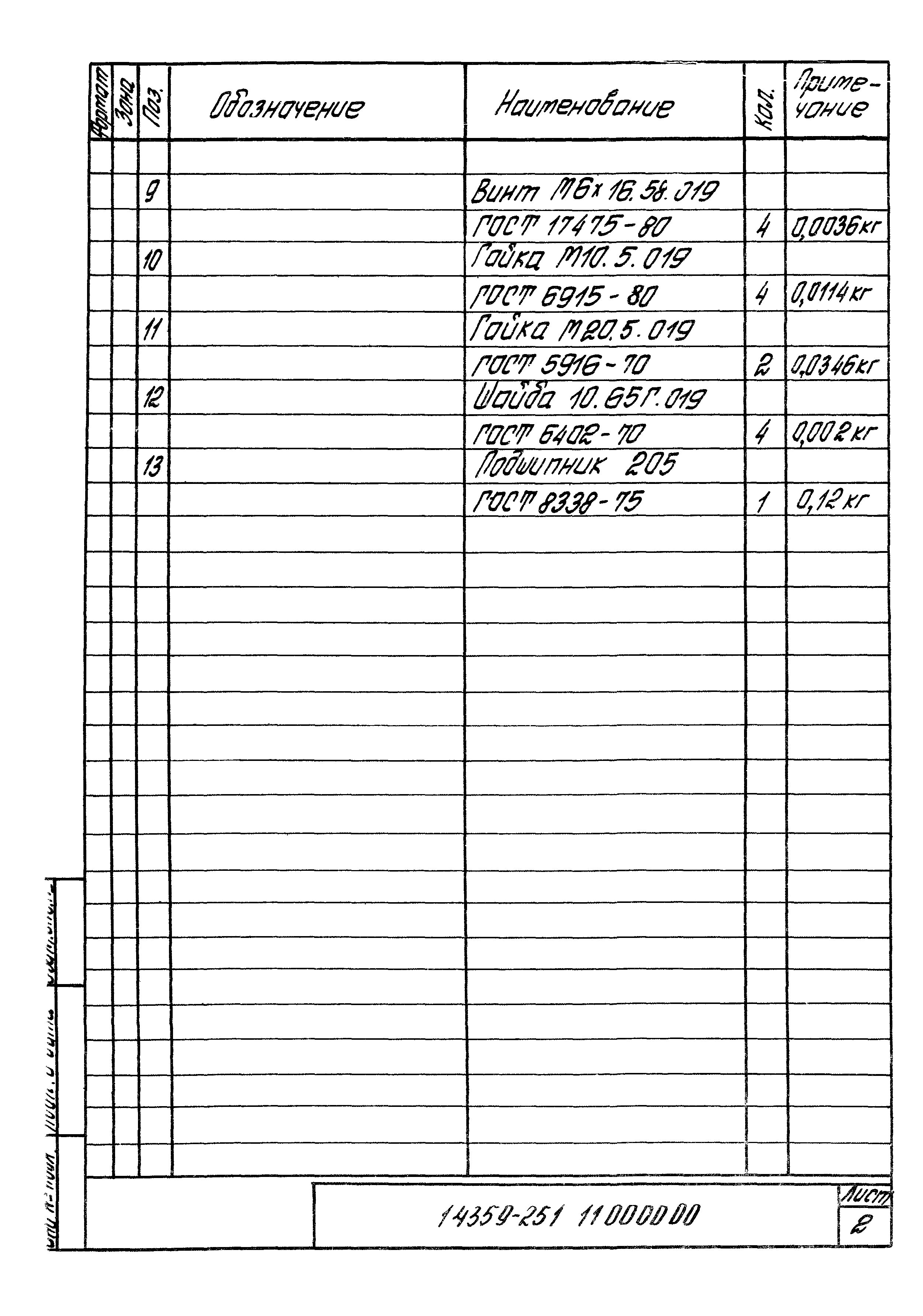 Серия 1.435.9-25