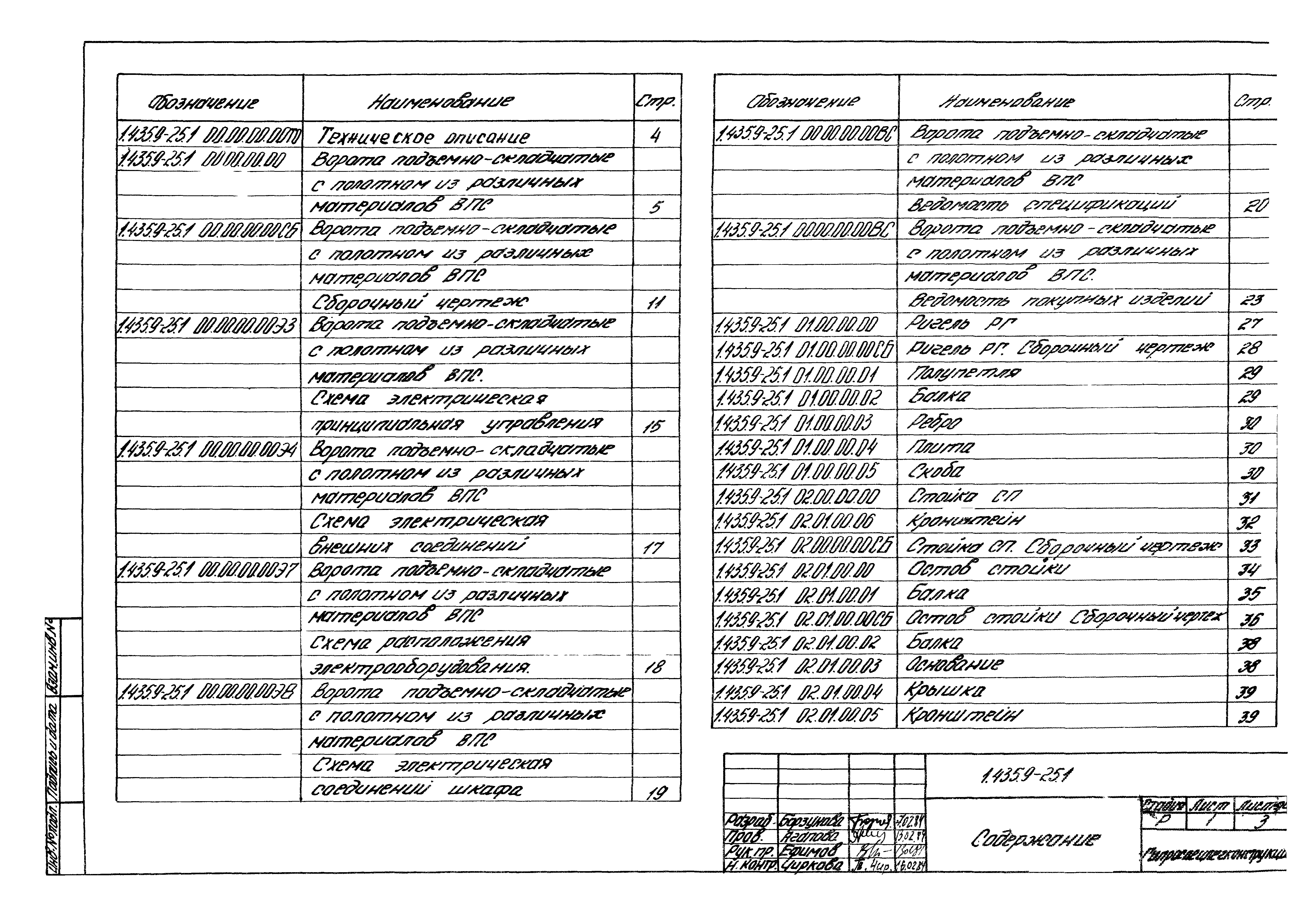 Серия 1.435.9-25