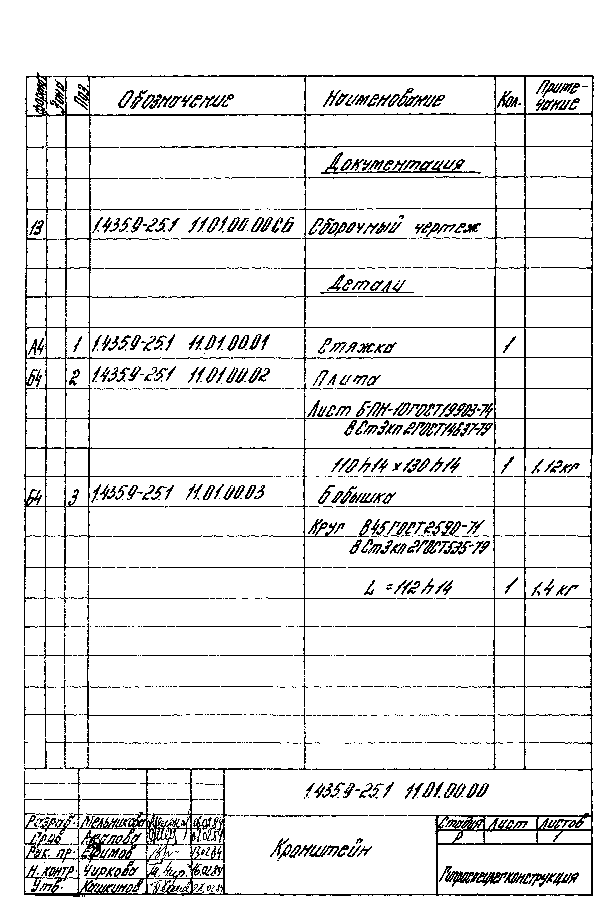 Серия 1.435.9-25