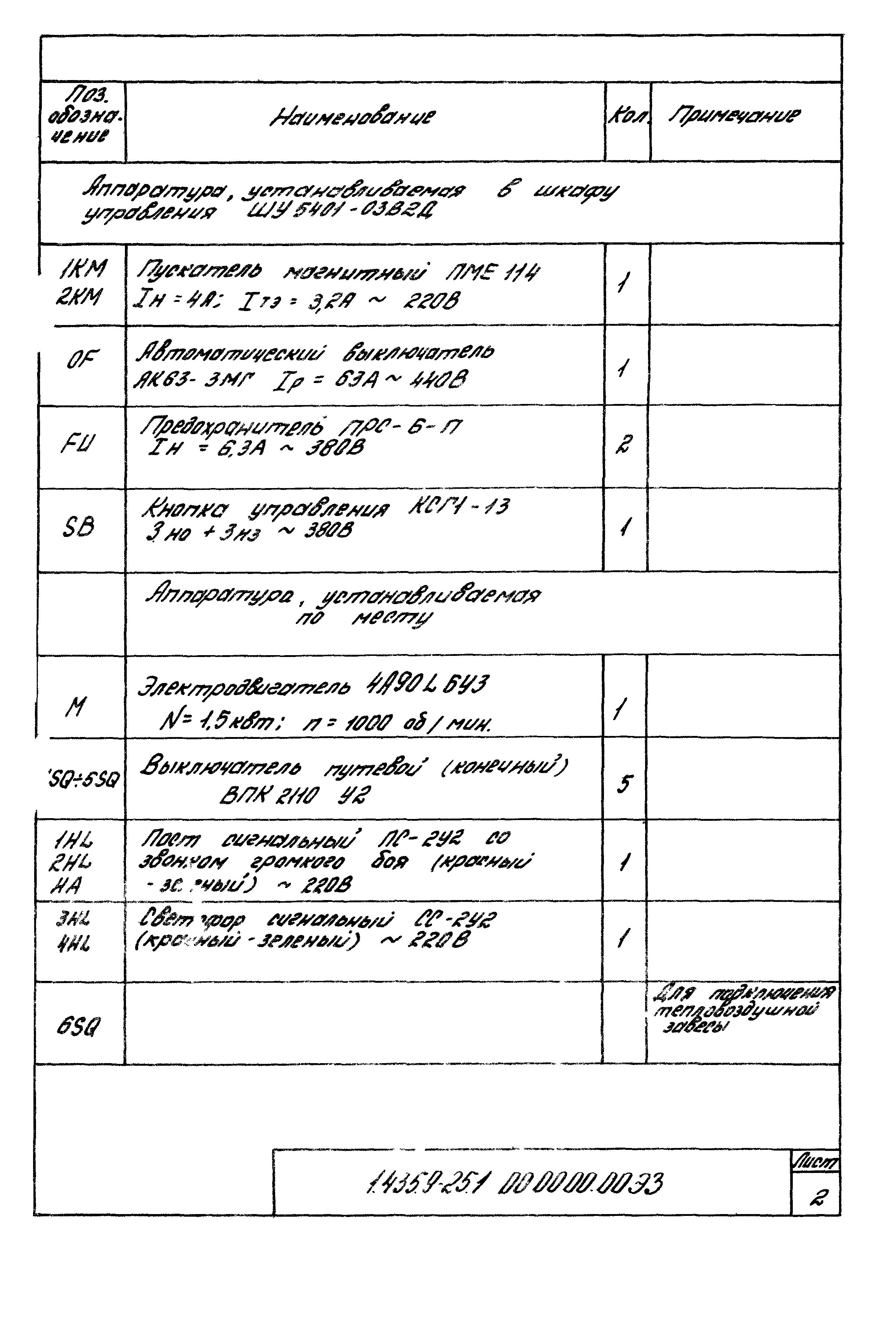 Серия 1.435.9-25