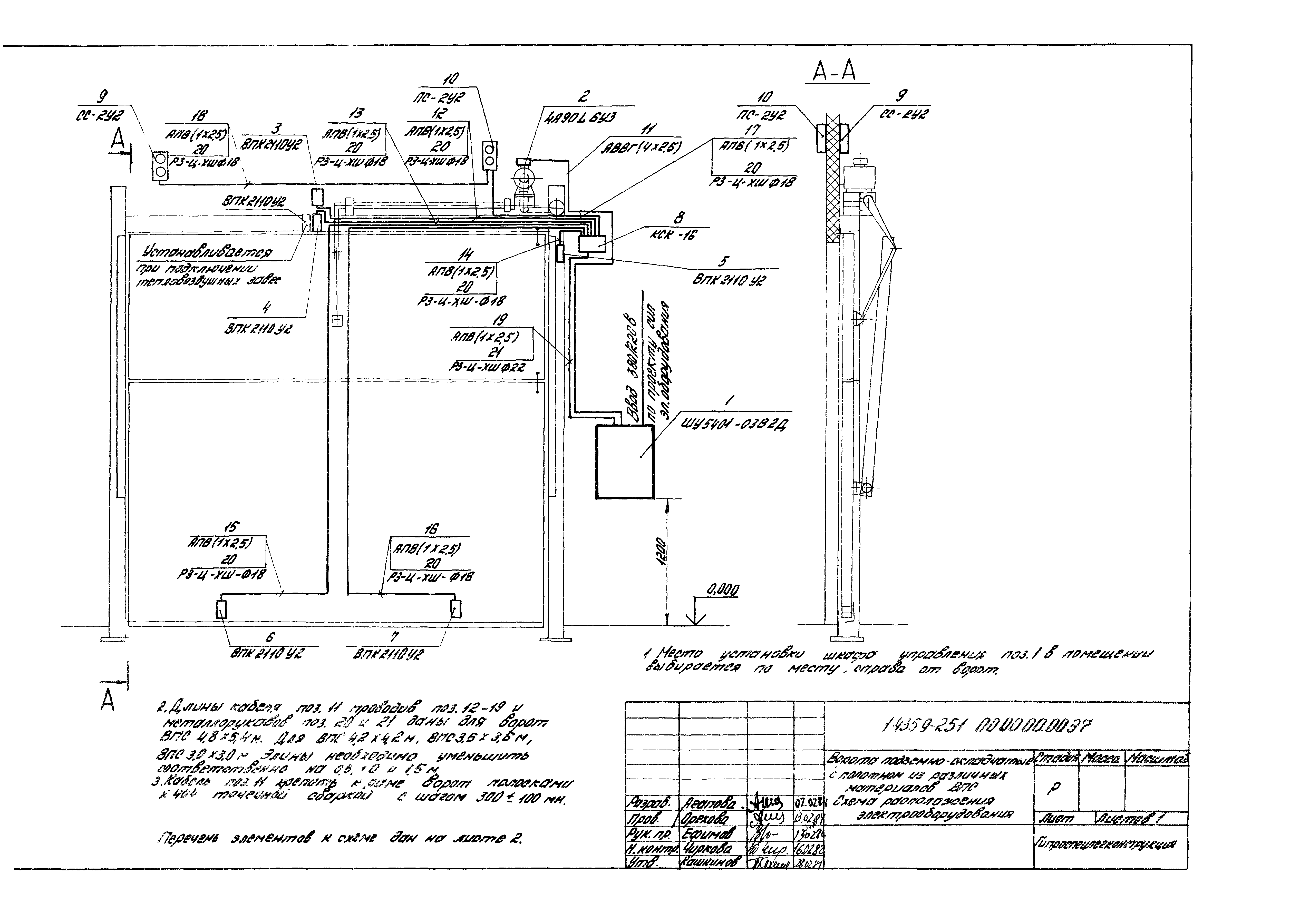 Серия 1.435.9-25