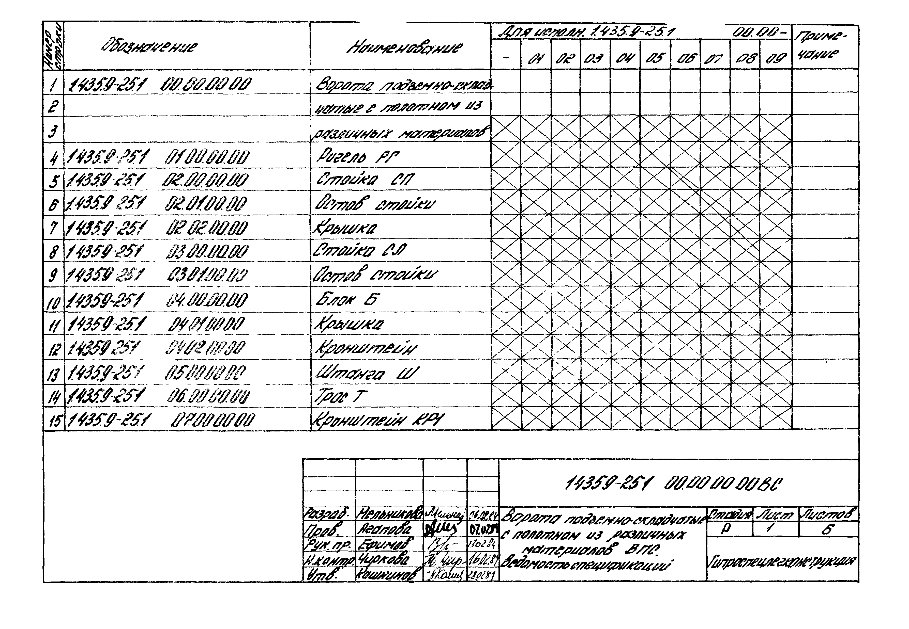 Серия 1.435.9-25