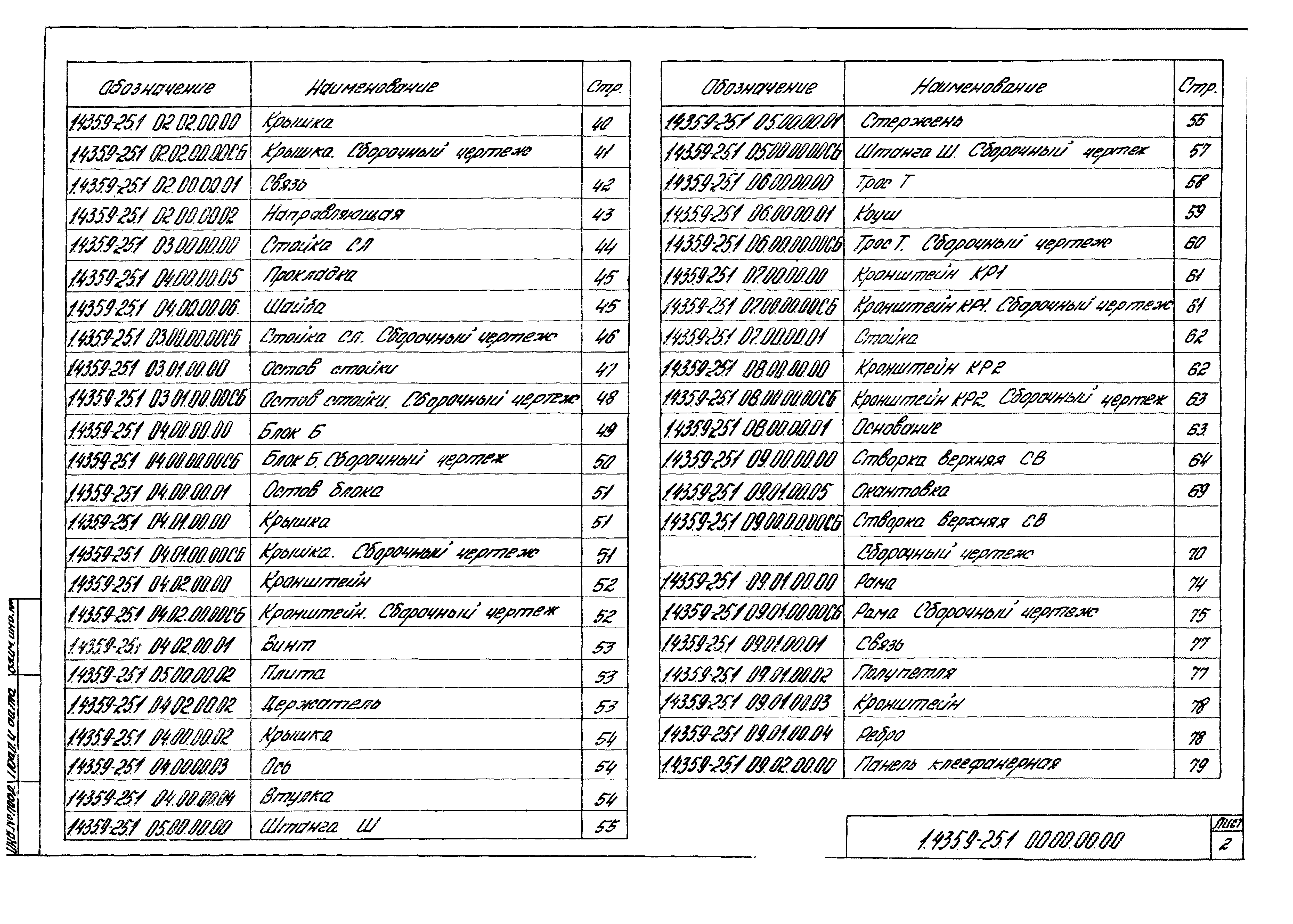 Серия 1.435.9-25