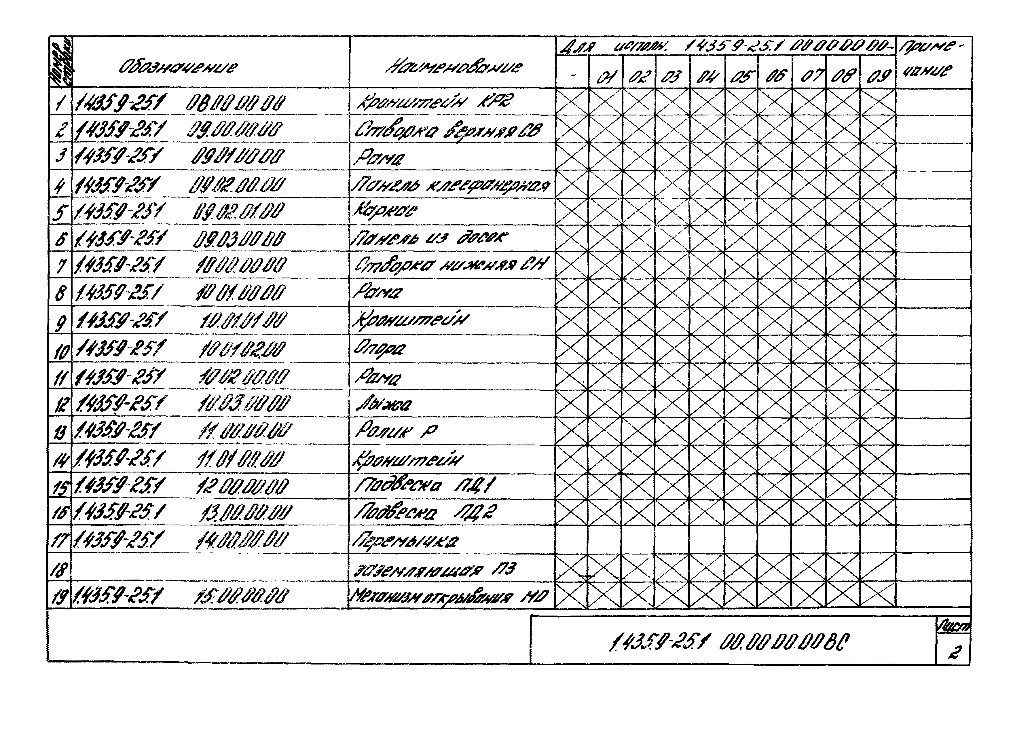 Серия 1.435.9-25