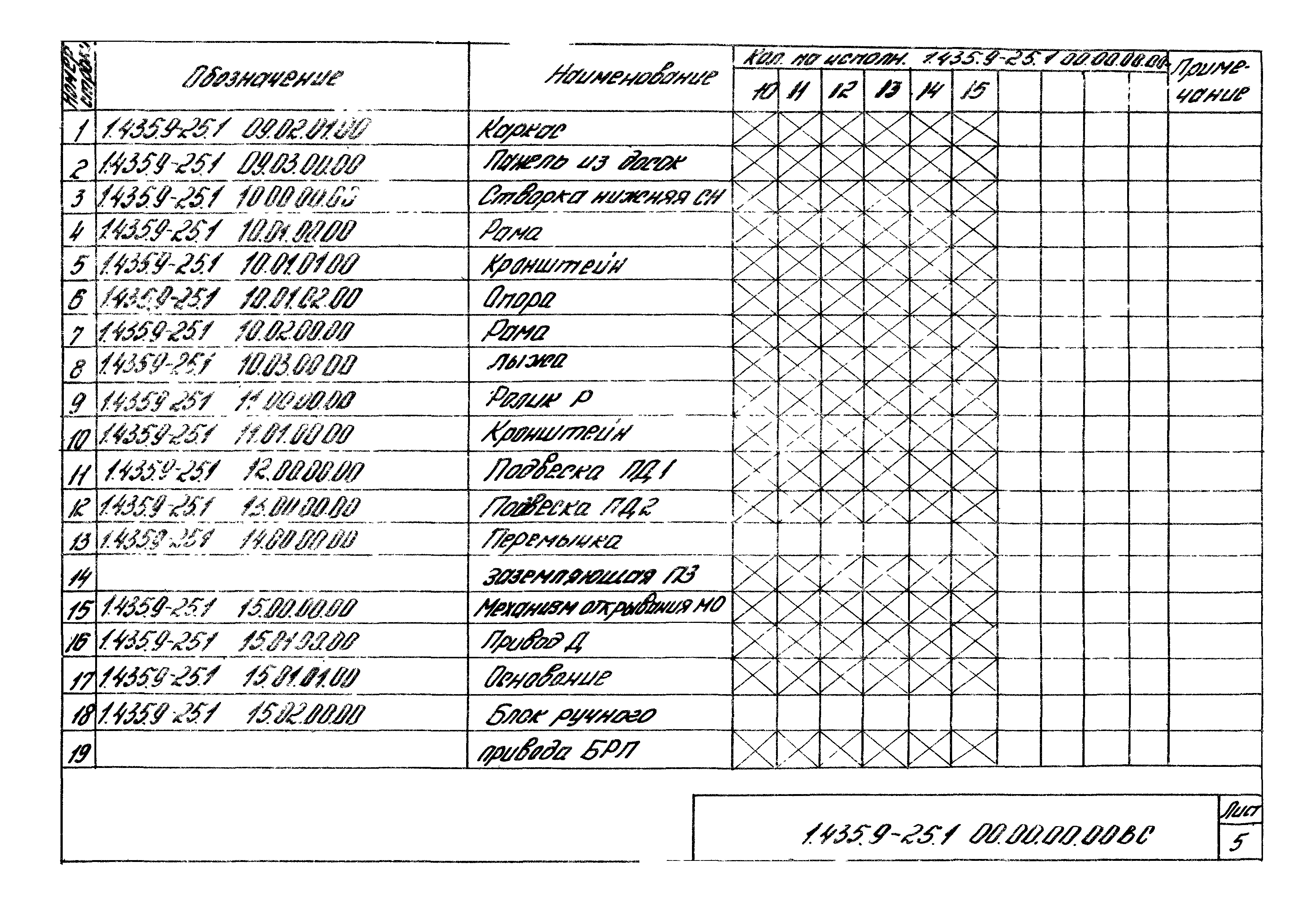 Серия 1.435.9-25