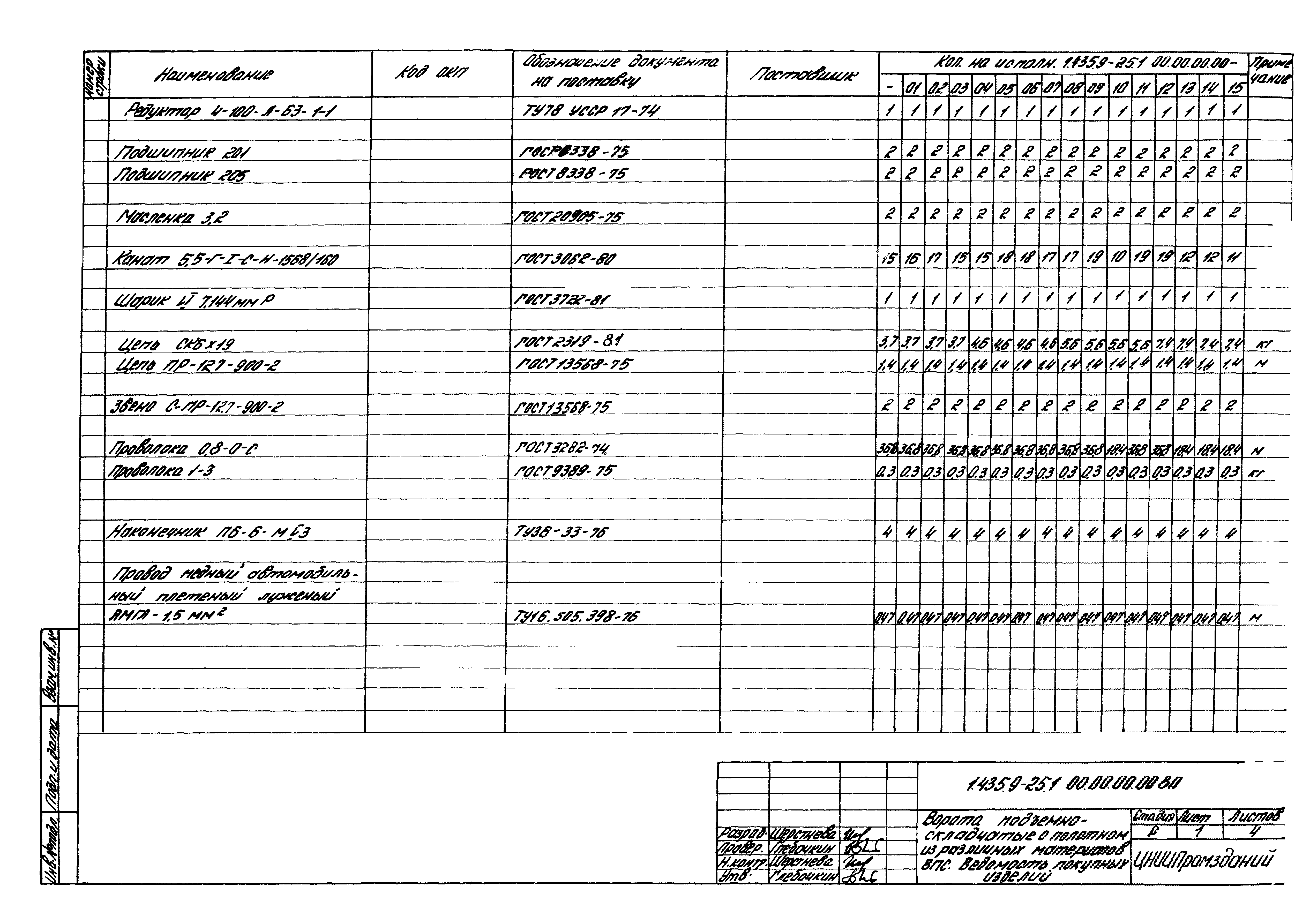 Серия 1.435.9-25