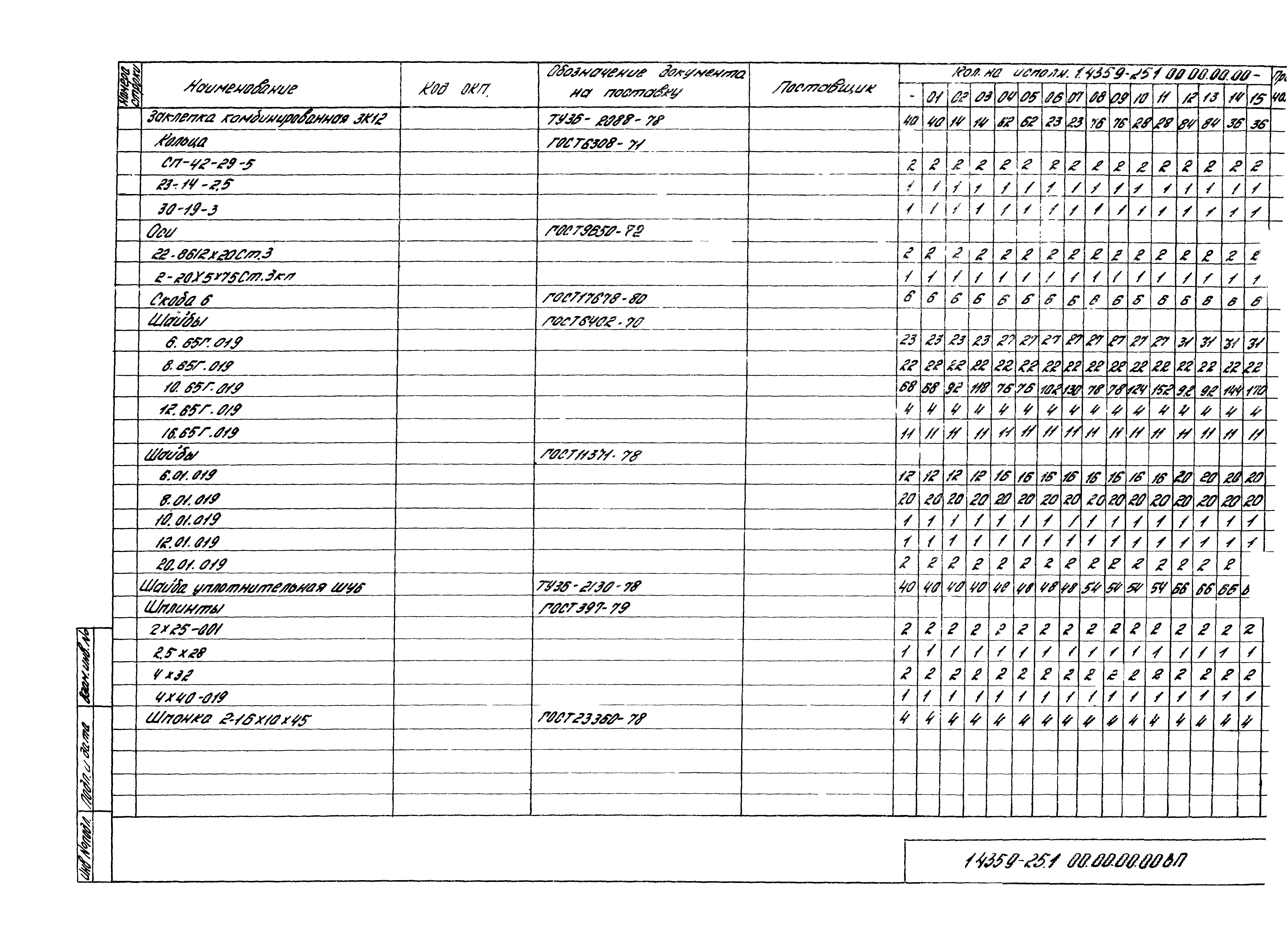 Серия 1.435.9-25