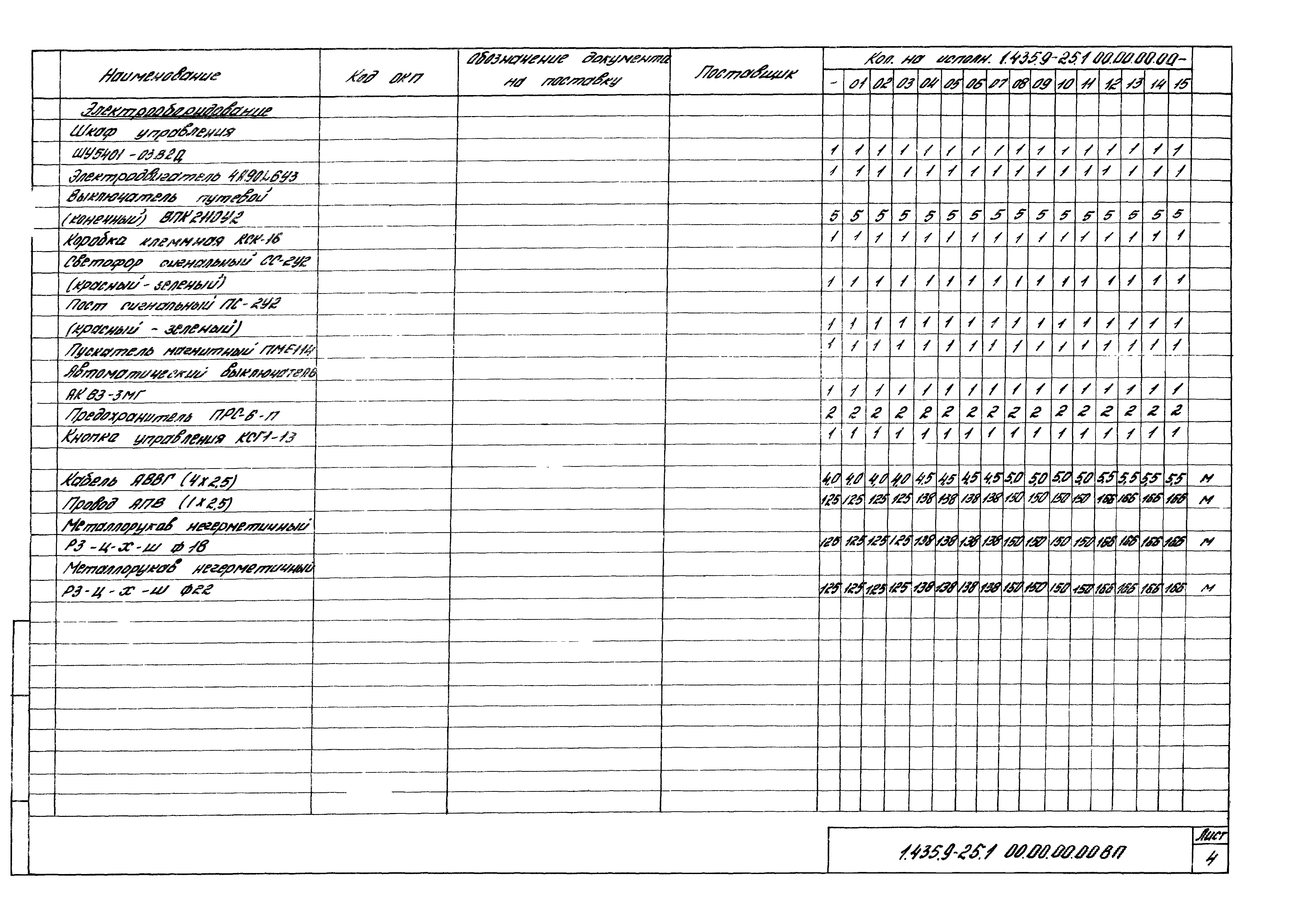 Серия 1.435.9-25