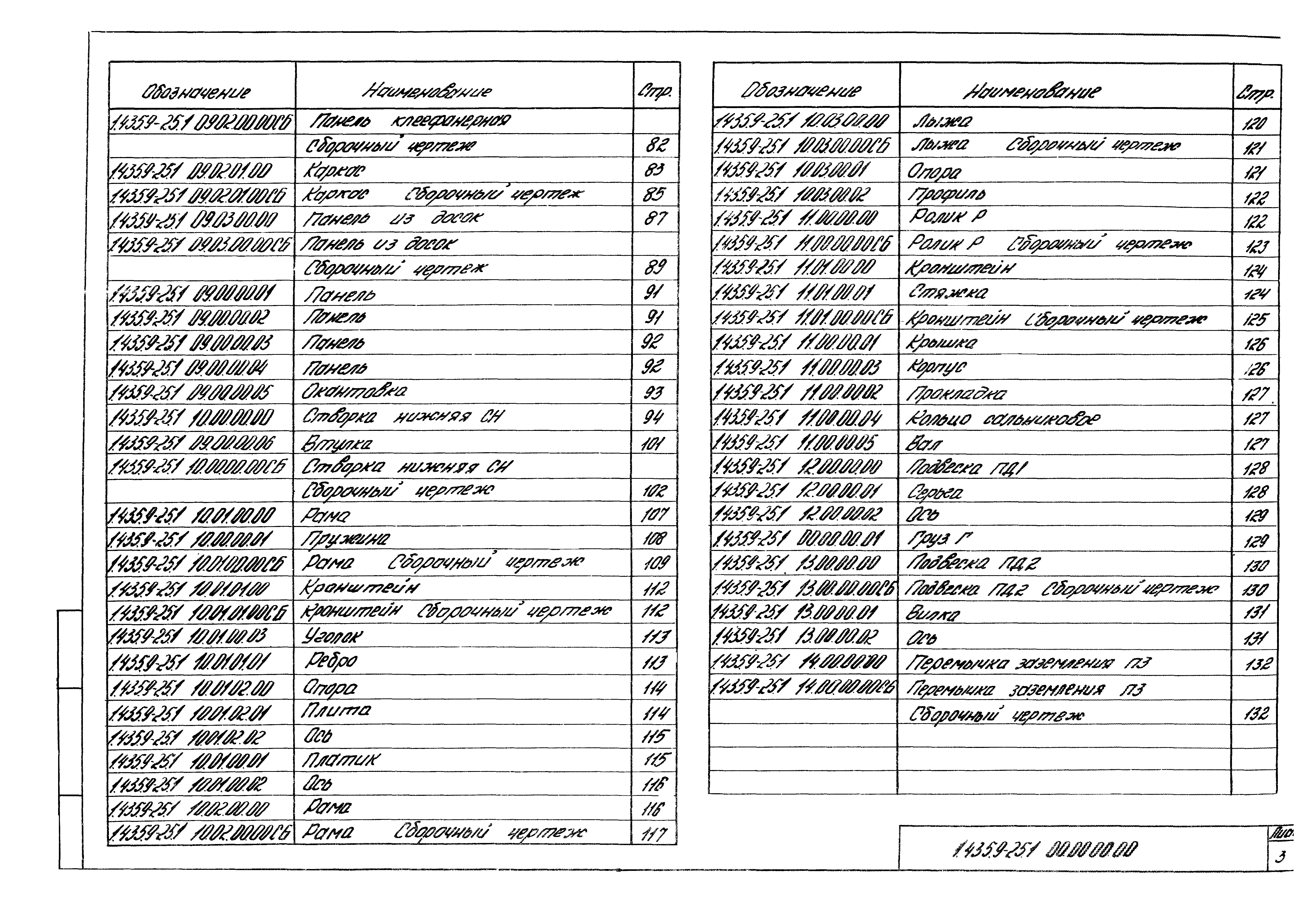 Серия 1.435.9-25