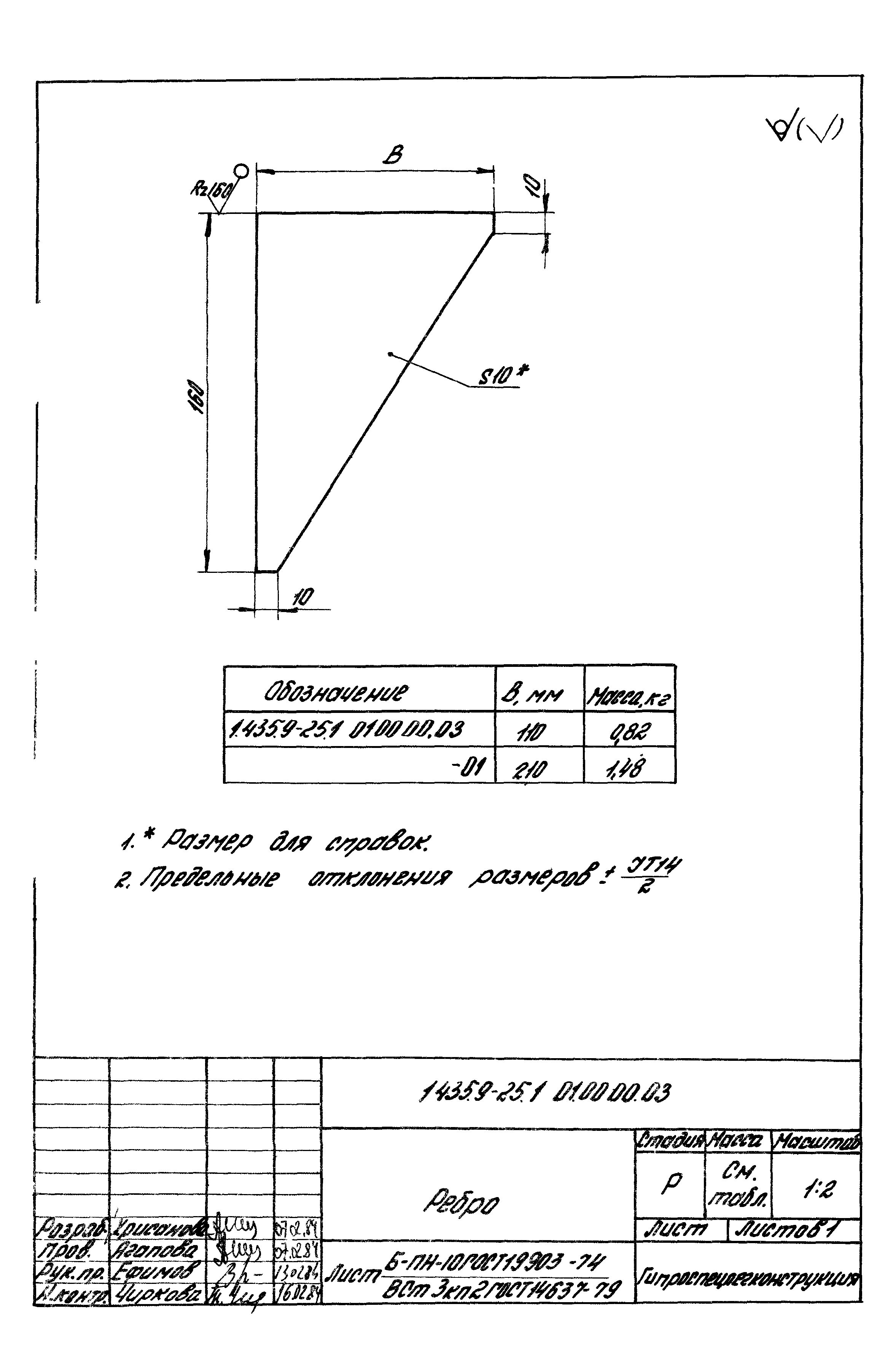 Серия 1.435.9-25