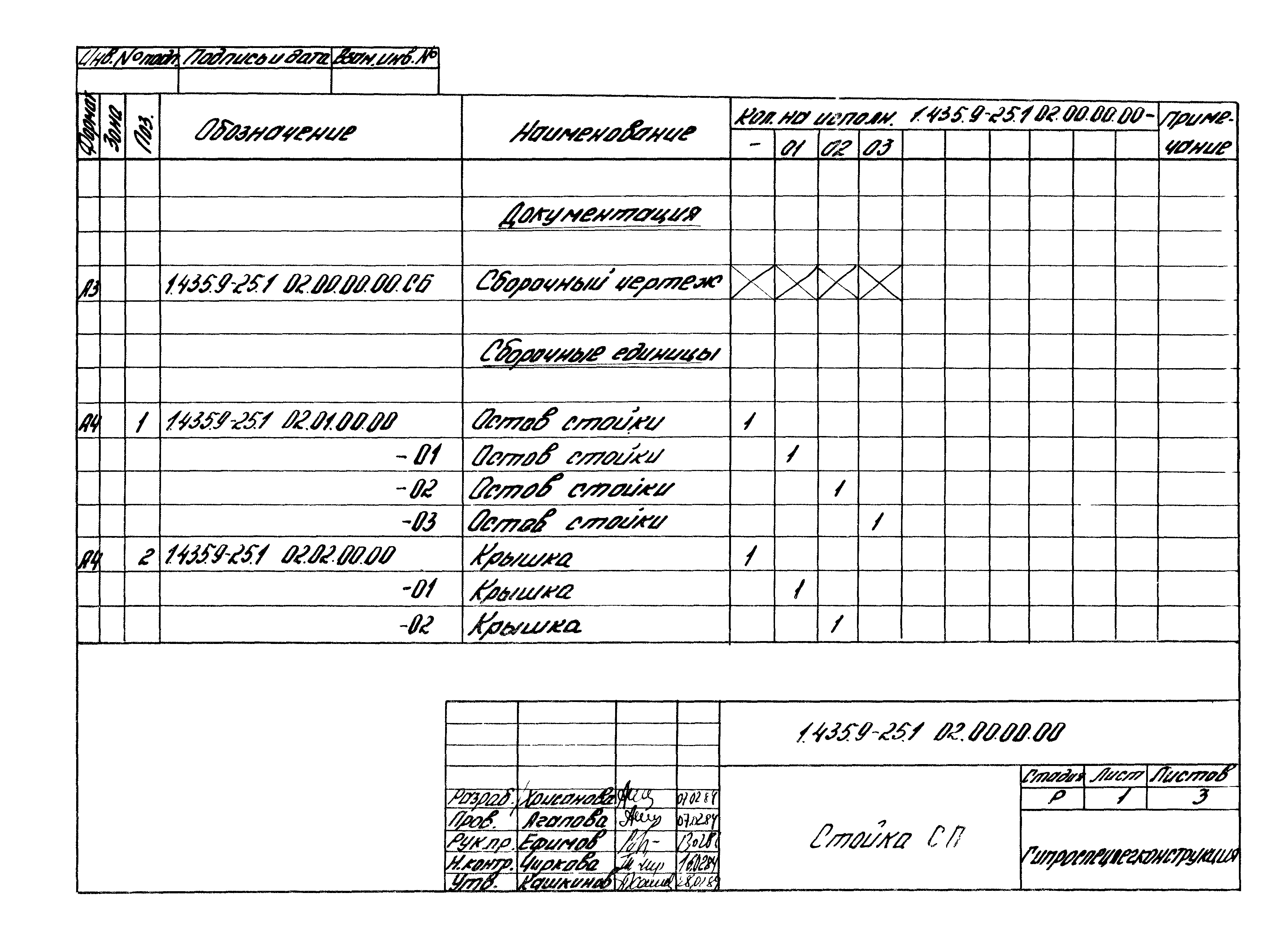 Серия 1.435.9-25