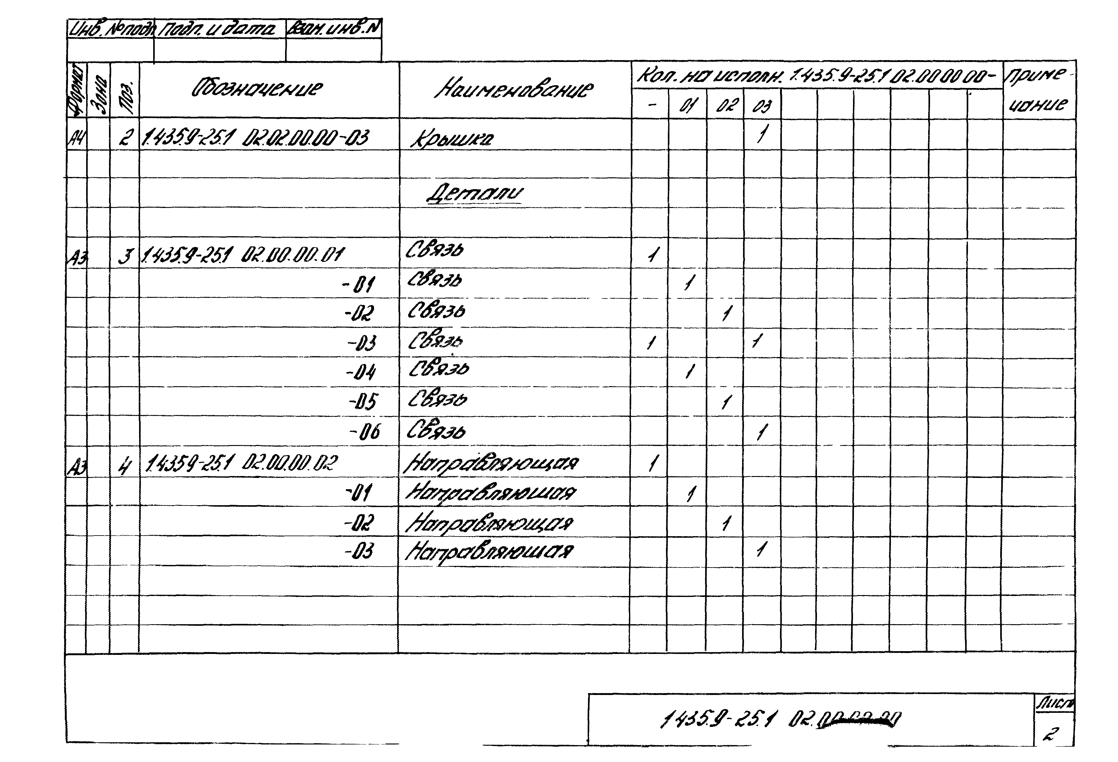 Серия 1.435.9-25