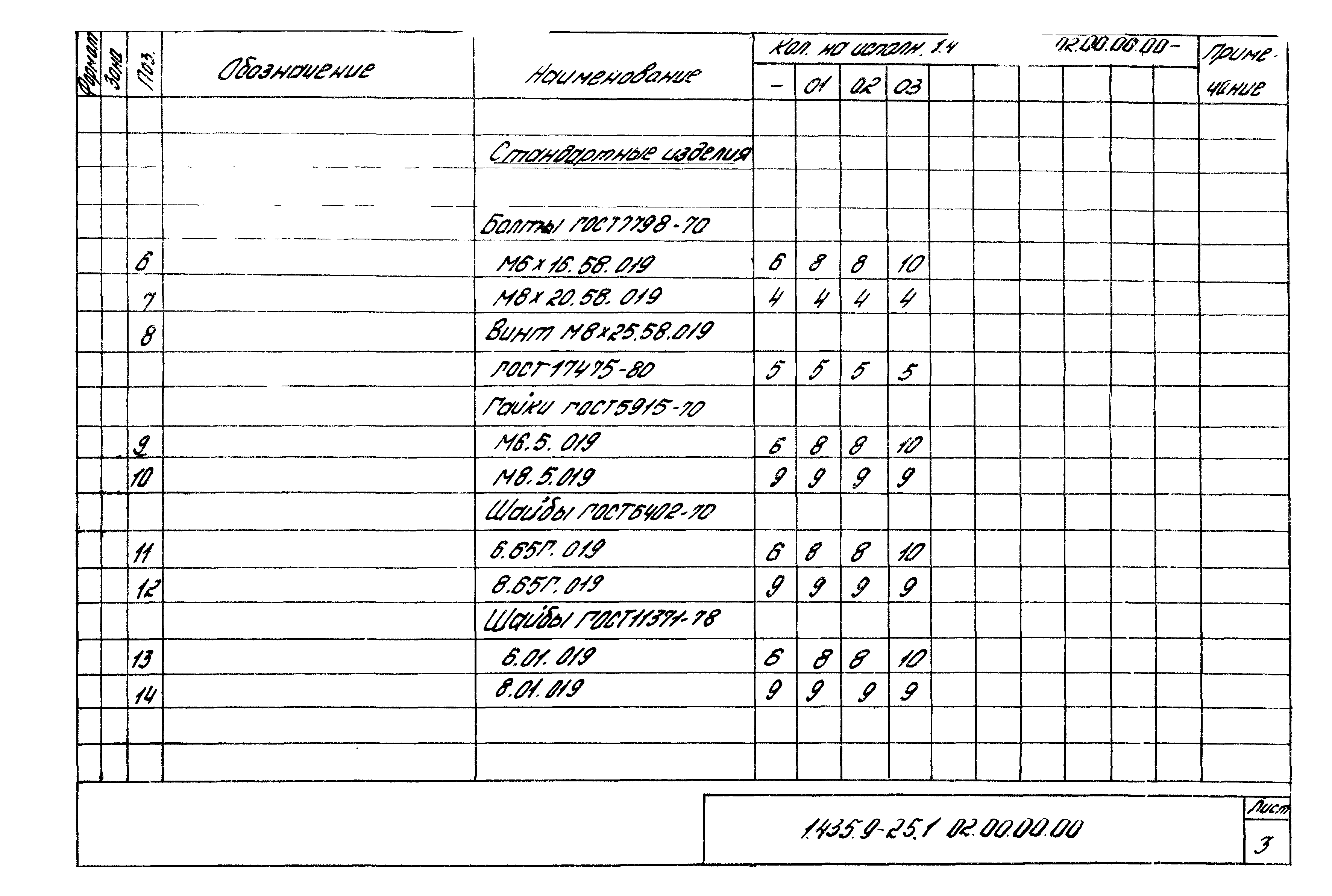 Серия 1.435.9-25