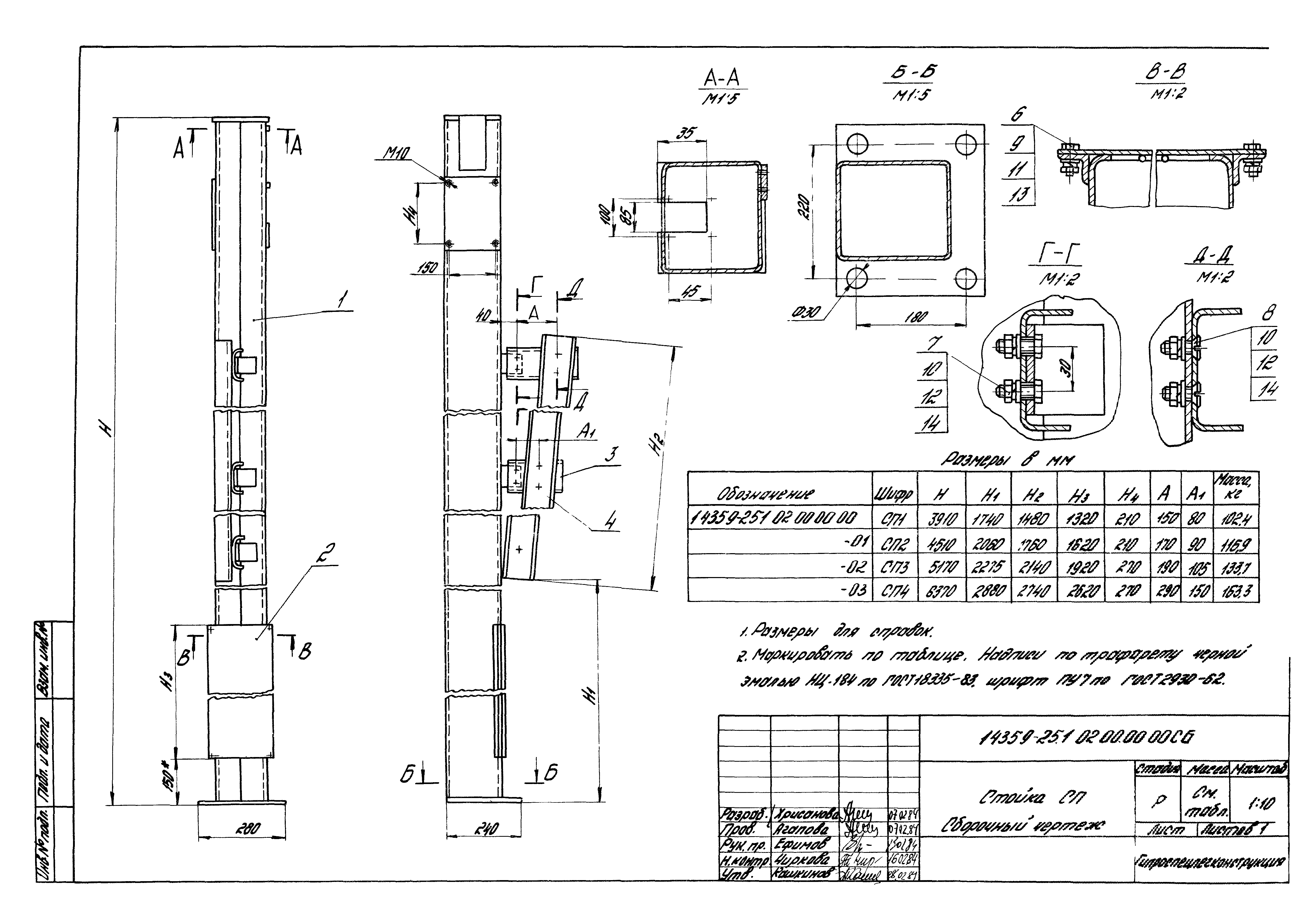 Серия 1.435.9-25