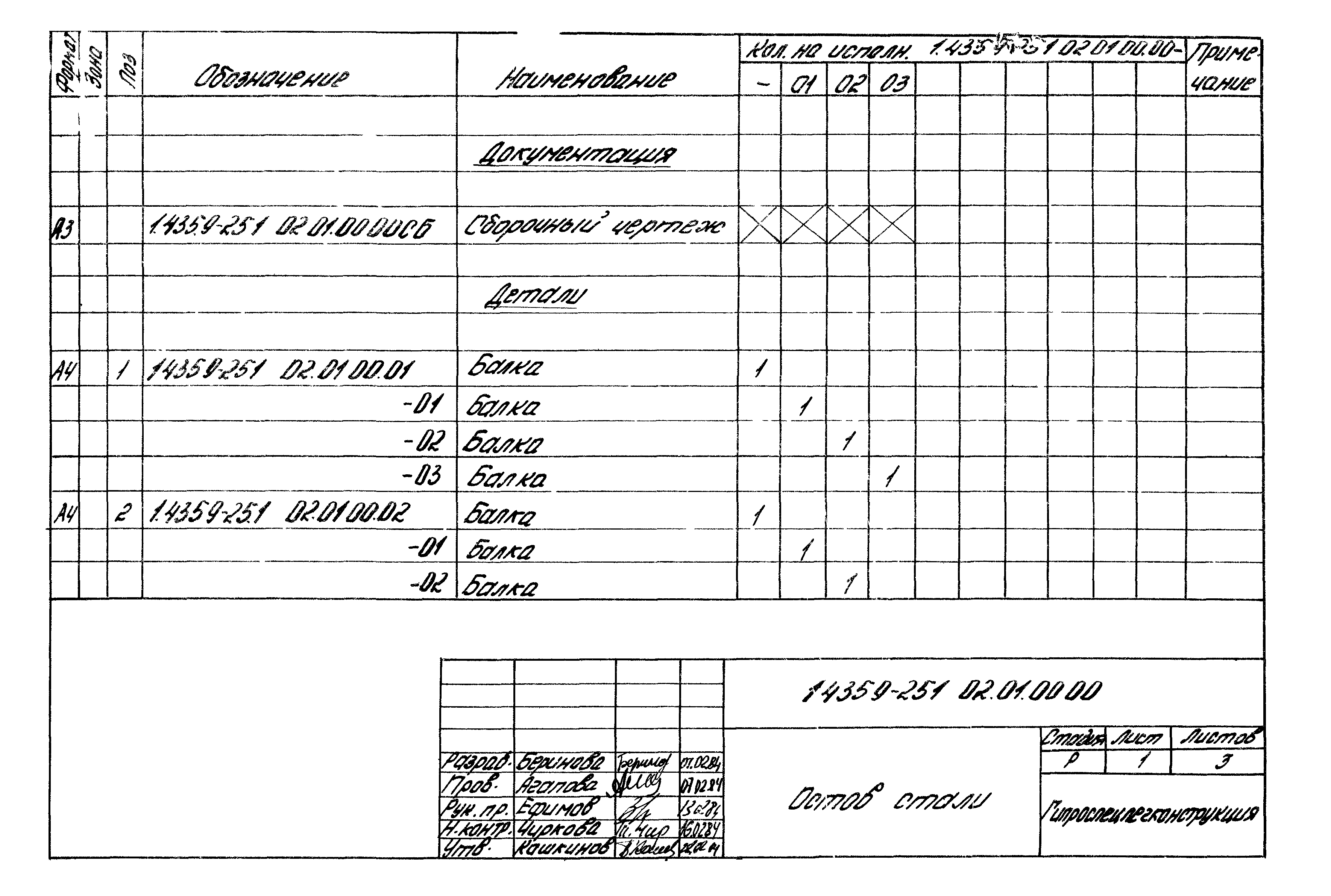 Серия 1.435.9-25