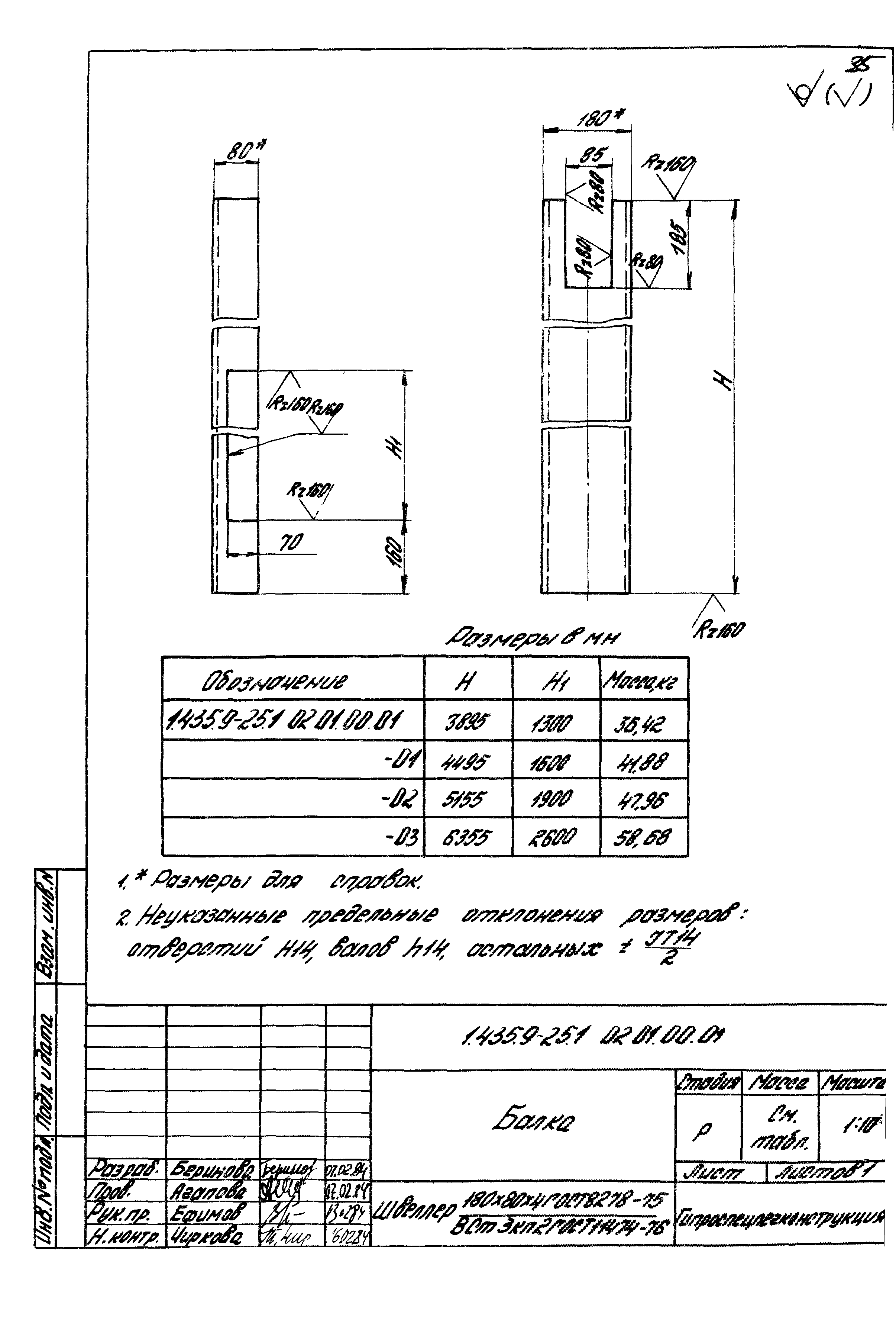 Серия 1.435.9-25