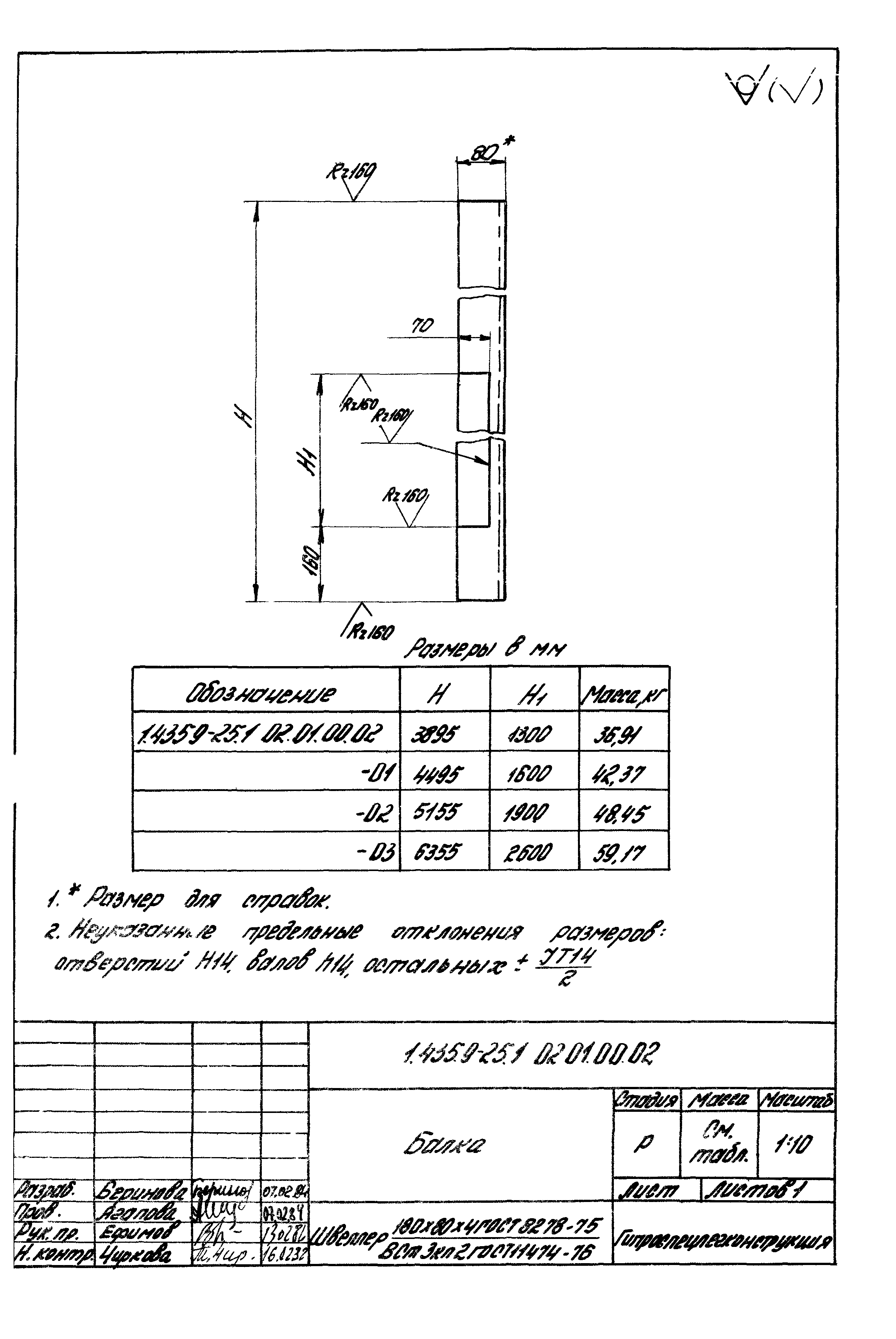 Серия 1.435.9-25