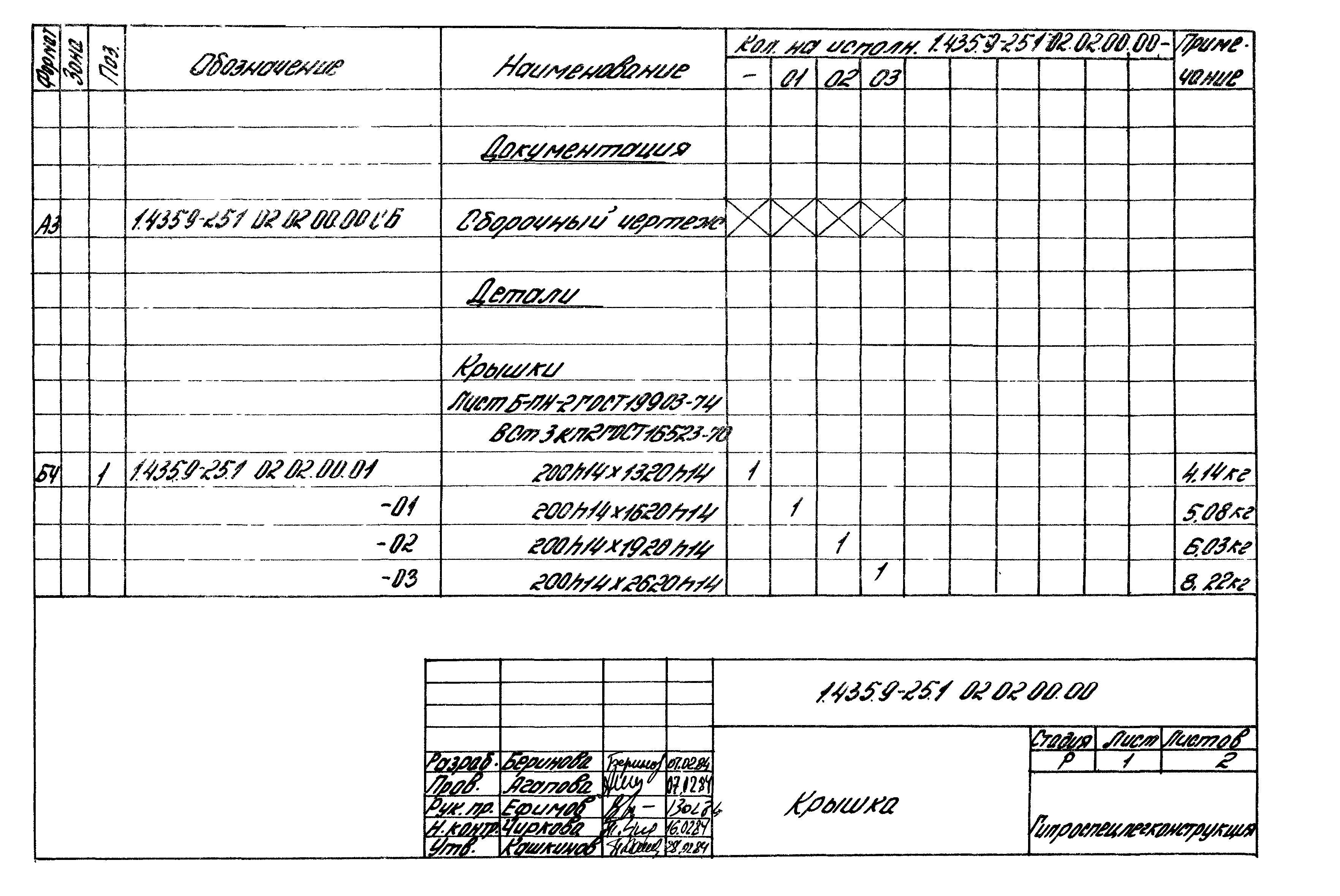 Серия 1.435.9-25