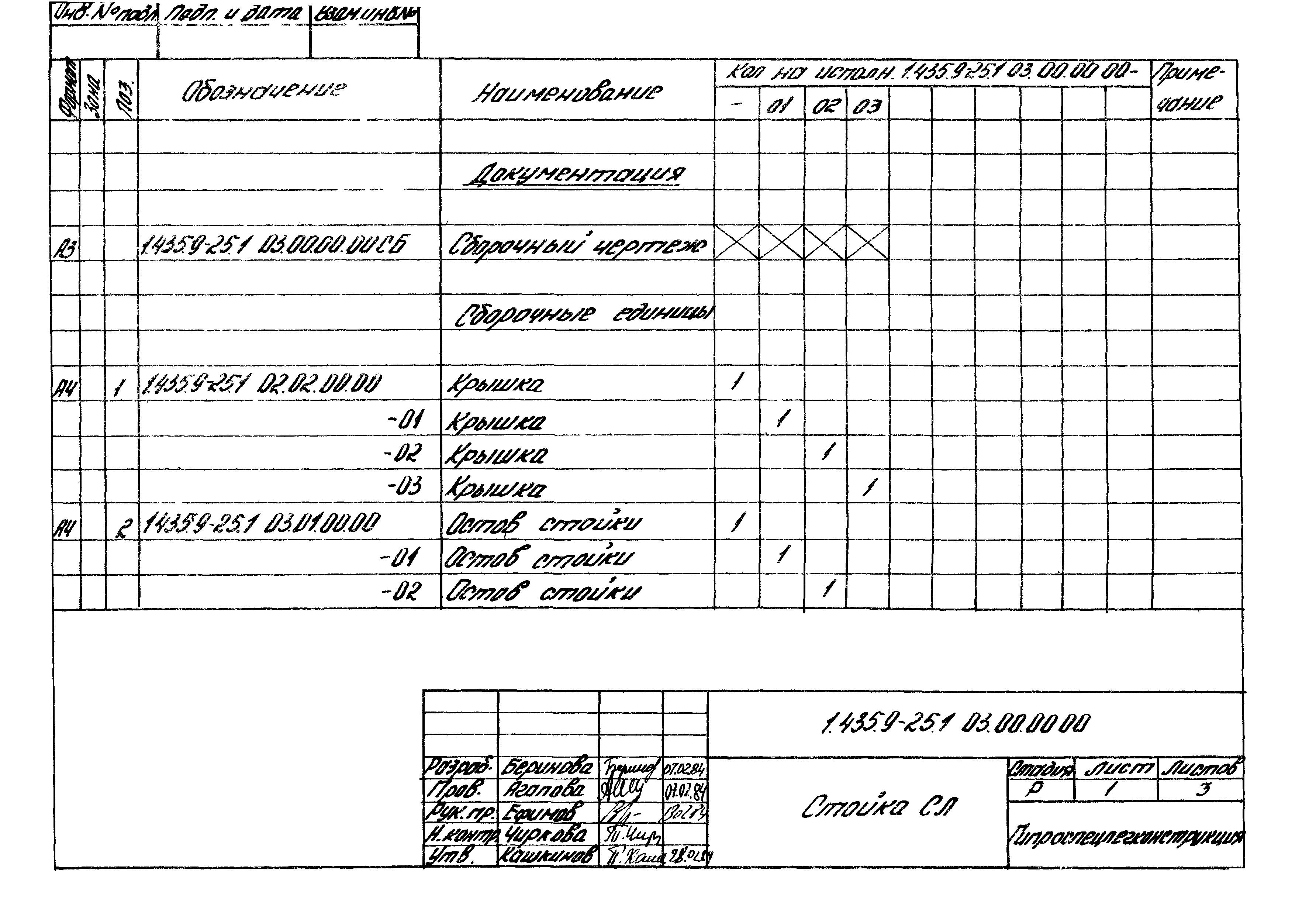 Серия 1.435.9-25