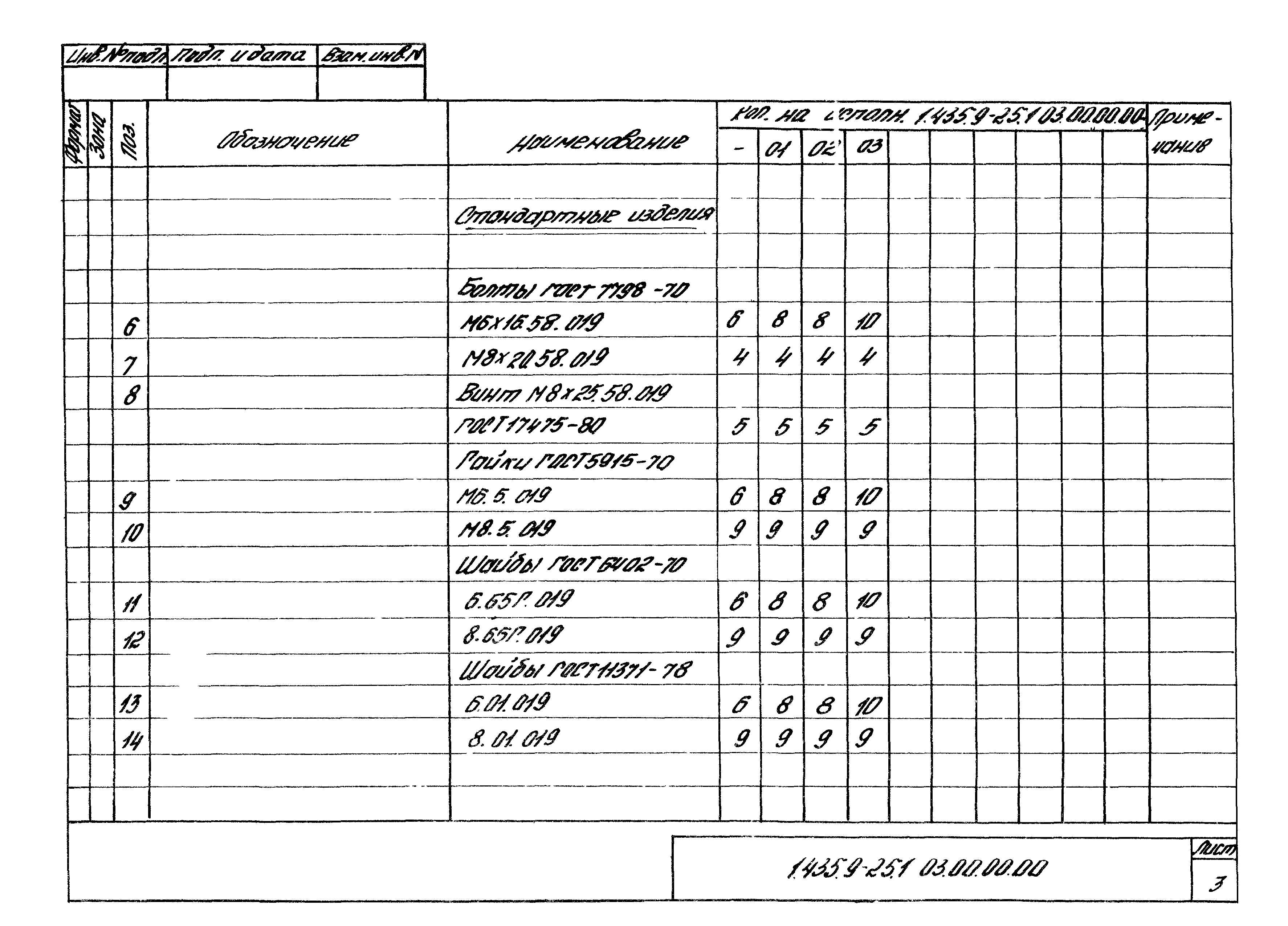 Серия 1.435.9-25