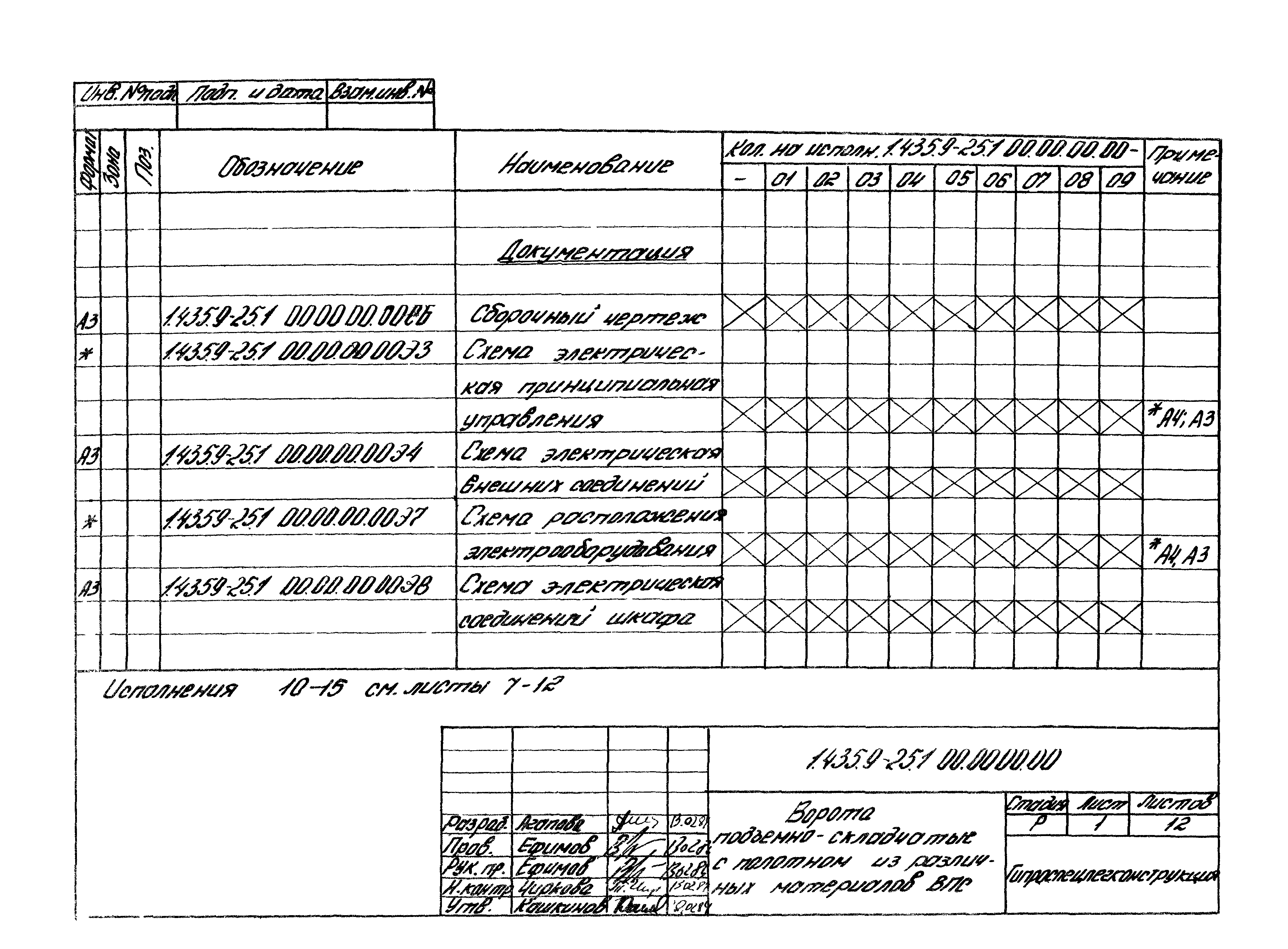 Серия 1.435.9-25