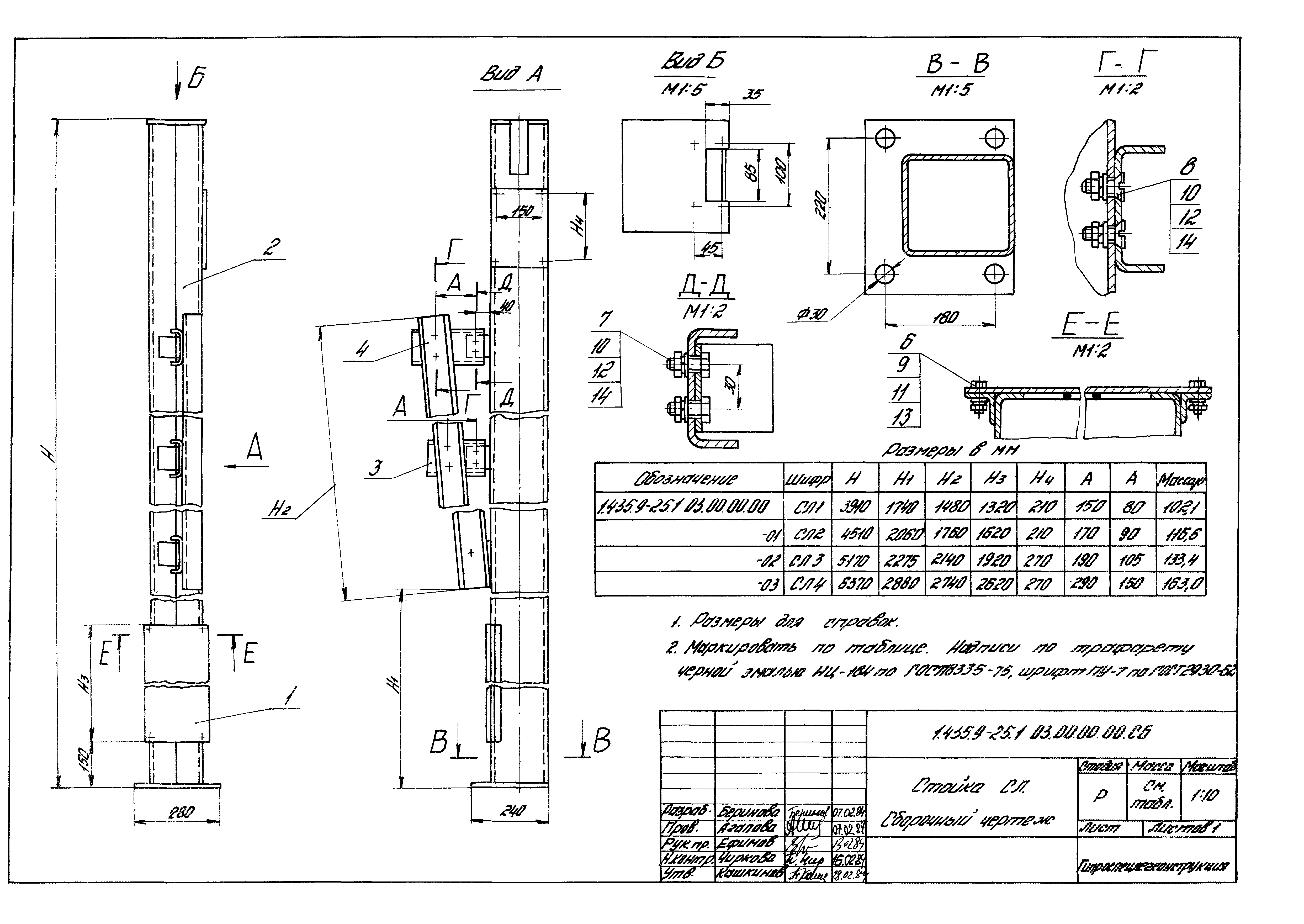 Серия 1.435.9-25