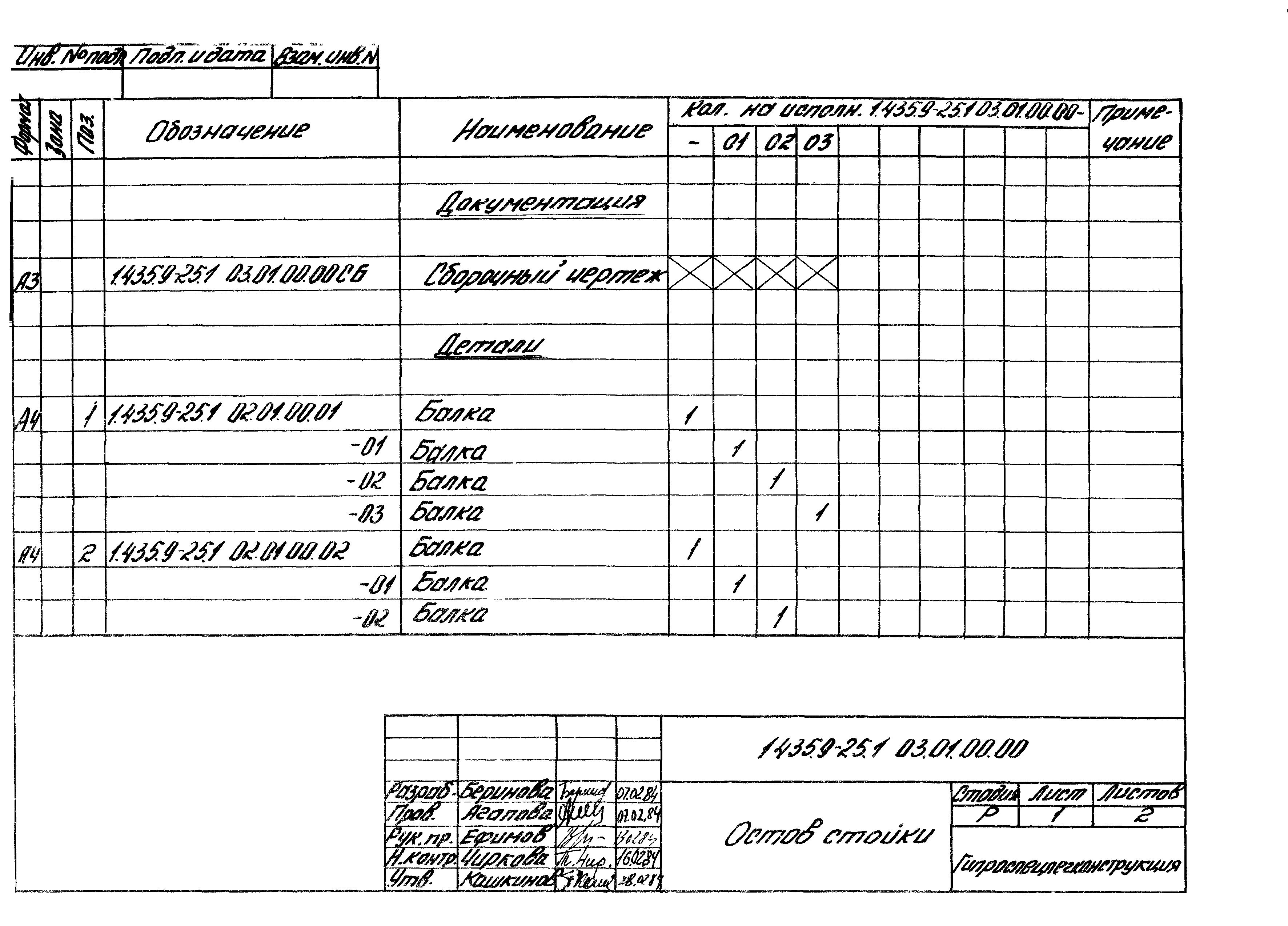 Серия 1.435.9-25