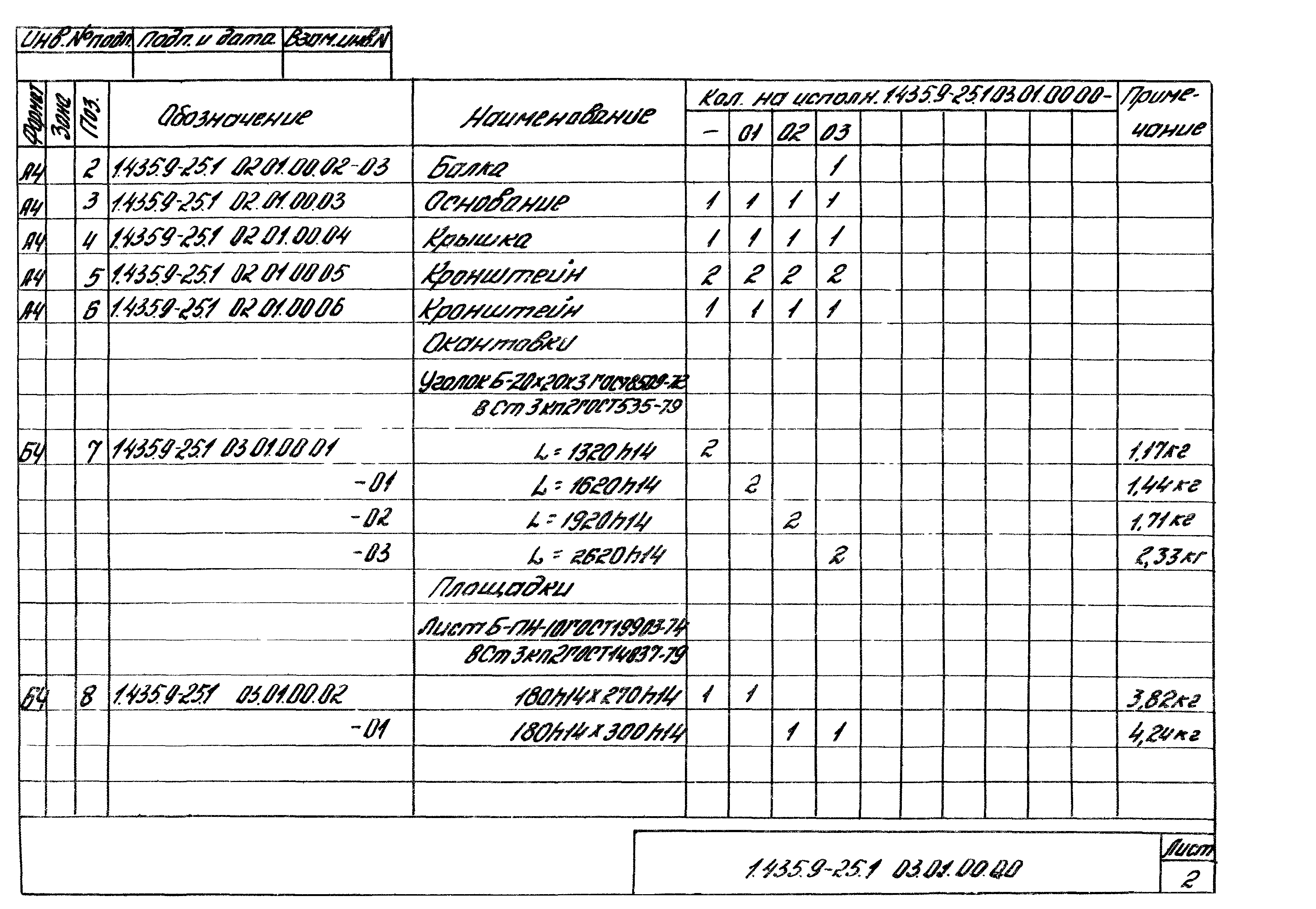 Серия 1.435.9-25