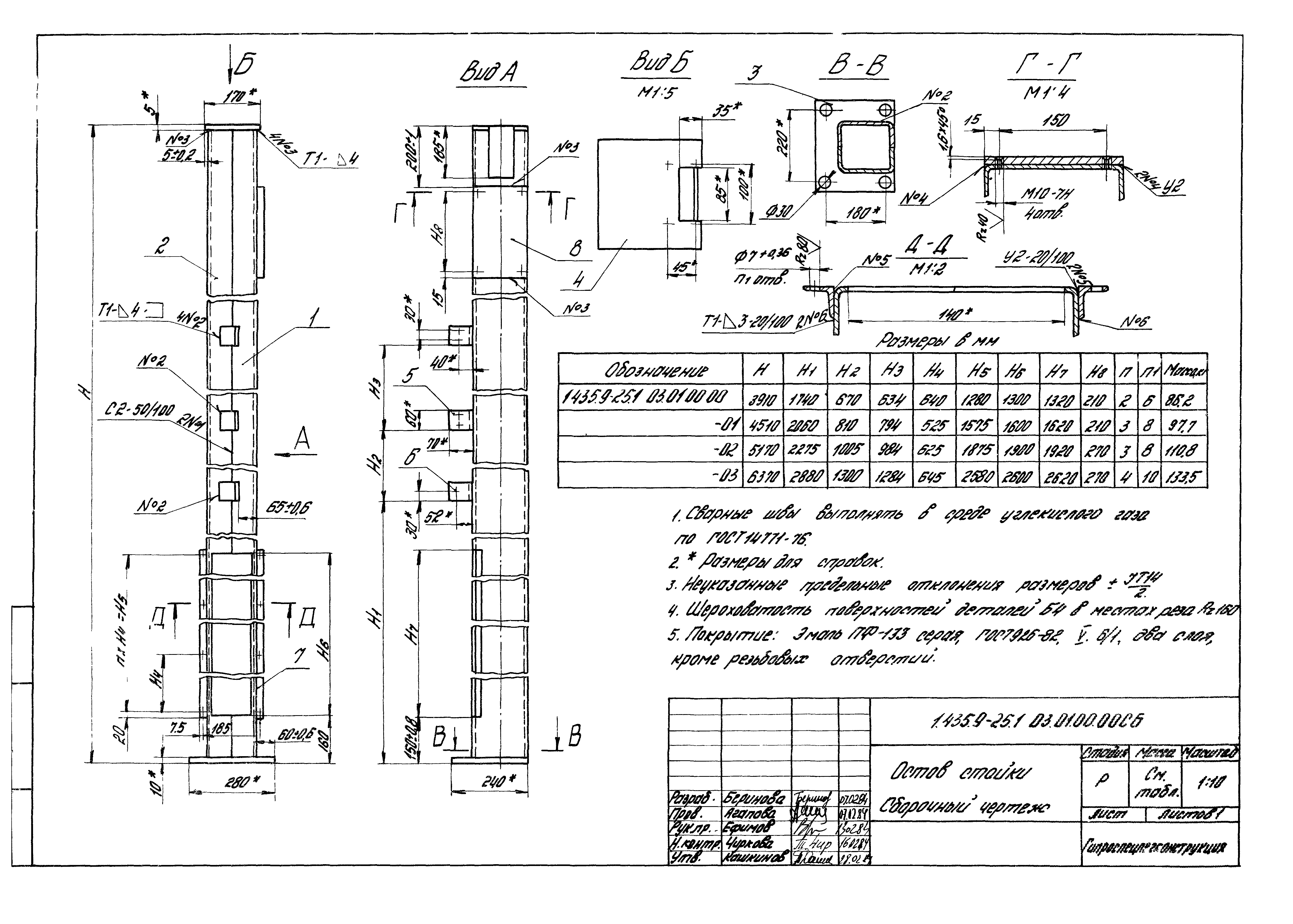 Серия 1.435.9-25