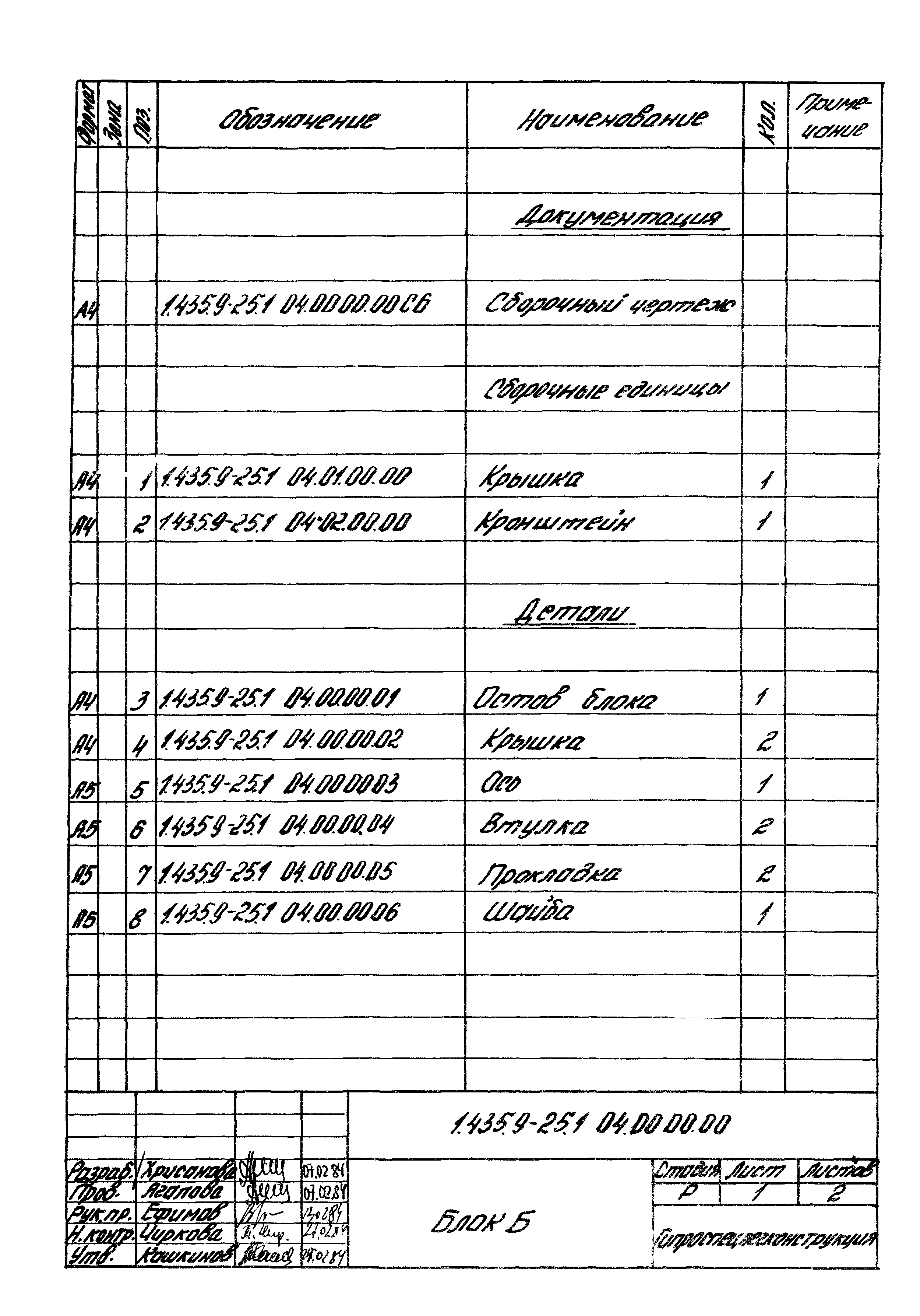 Серия 1.435.9-25