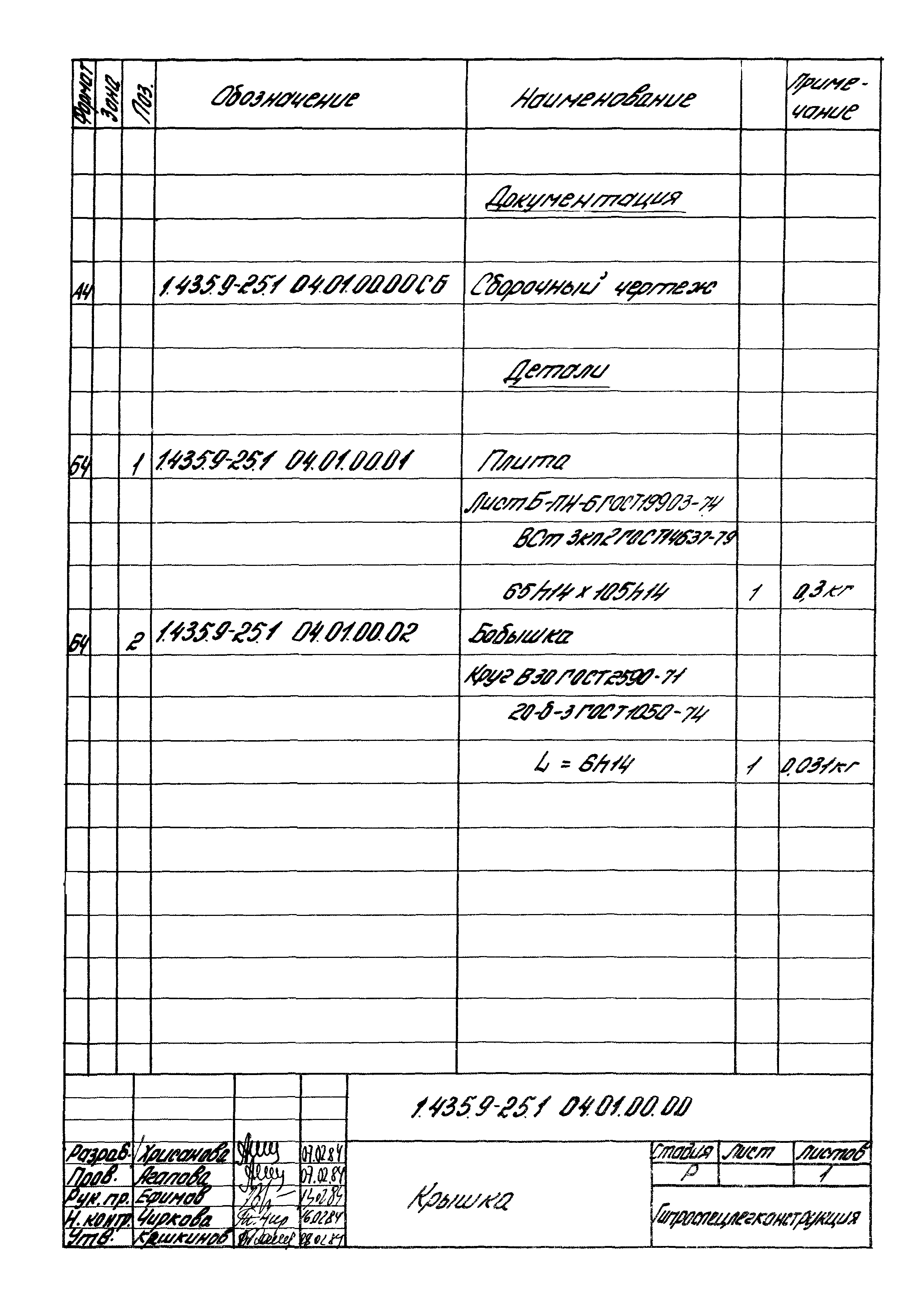 Серия 1.435.9-25